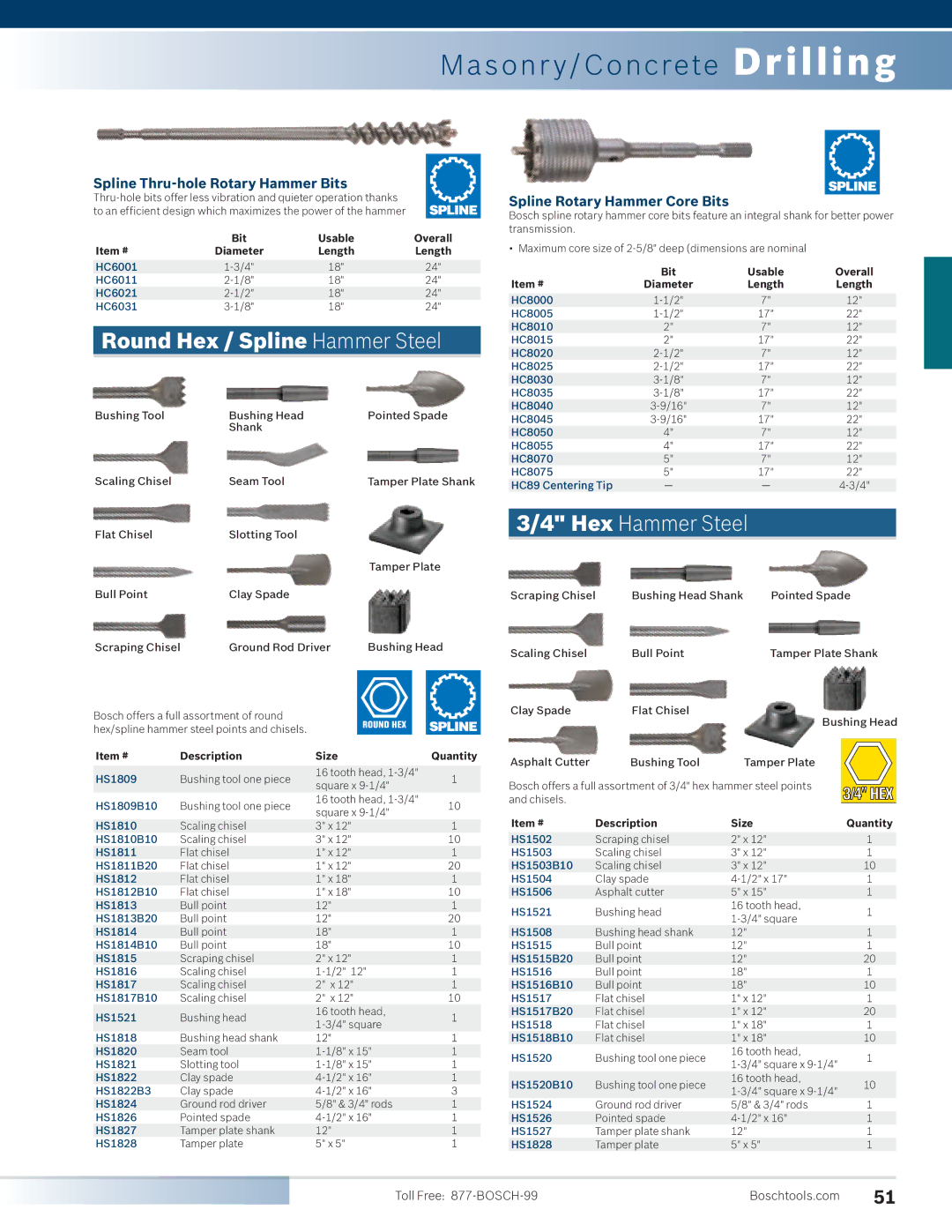 Bosch Power Tools 11224VSR manual Round Hex / Spline Hammer Steel, Hex Hammer Steel, Spline Thru-hole Rotary Hammer Bits 