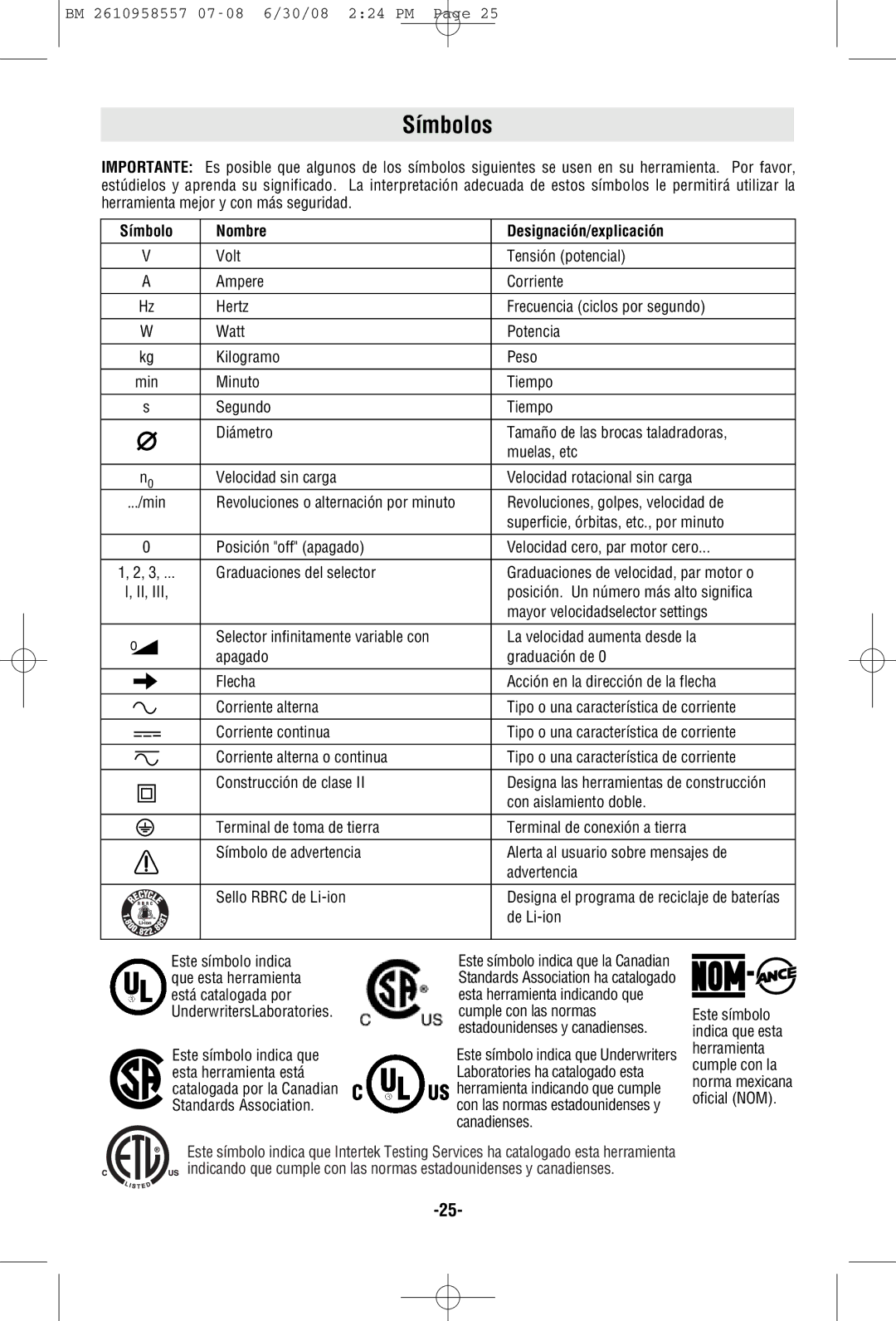 Bosch Power Tools 11255VSR, 11253VSR Símbolos, Símbolo Nombre Designación/explicación, Con aislamiento doble, De Li-ion 