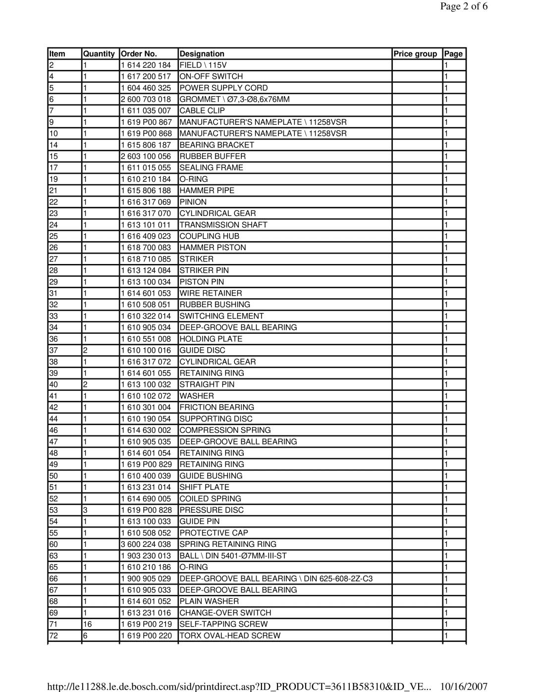 Bosch Power Tools 11258VSR manual Quantity Order No Designation Price group 