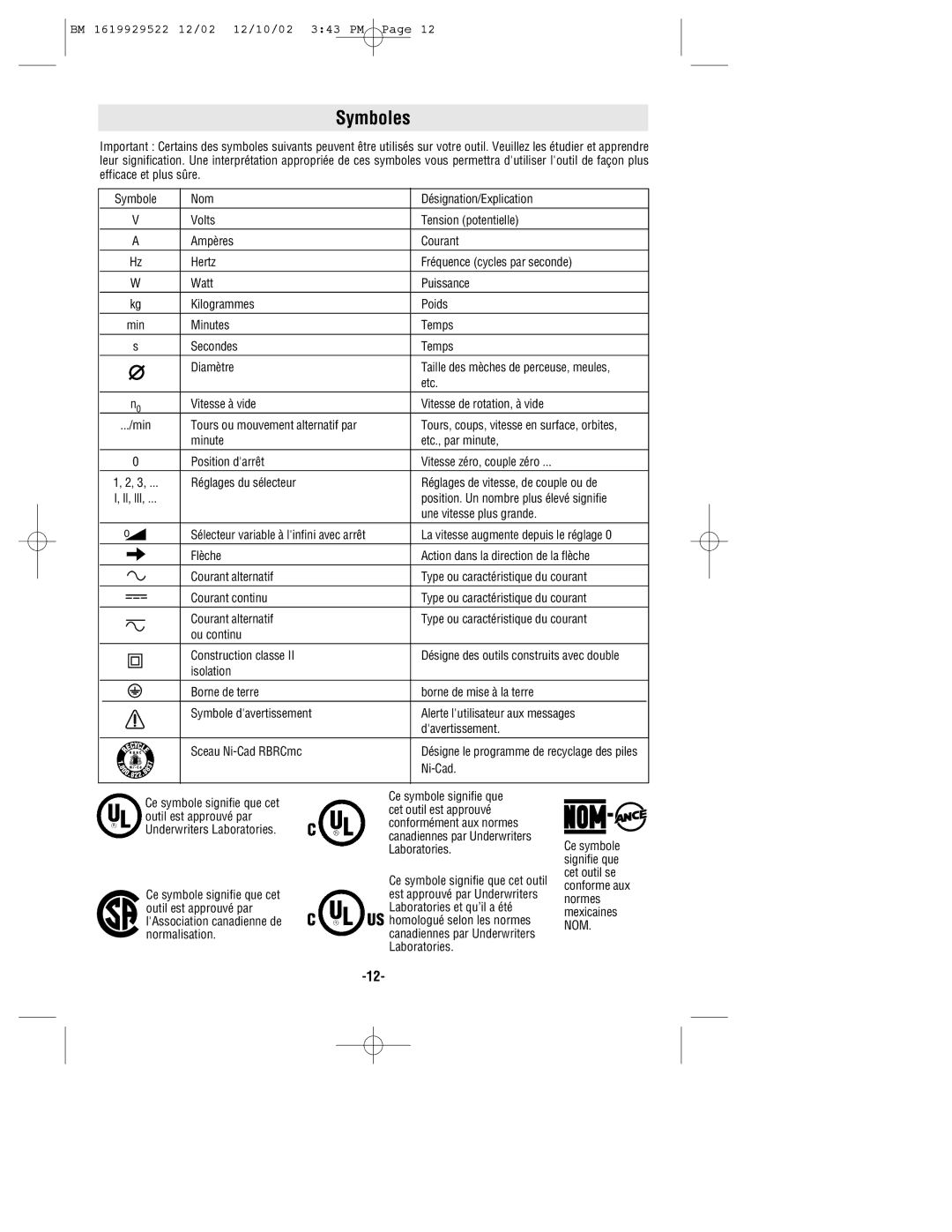 Bosch Power Tools 11304KD manual Symboles, Nom 