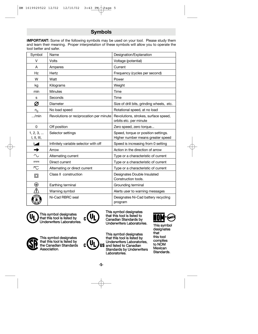 Bosch Power Tools 11304KD manual Symbols, BM 1619929522 12/02 12/10/02 343 PM Page 