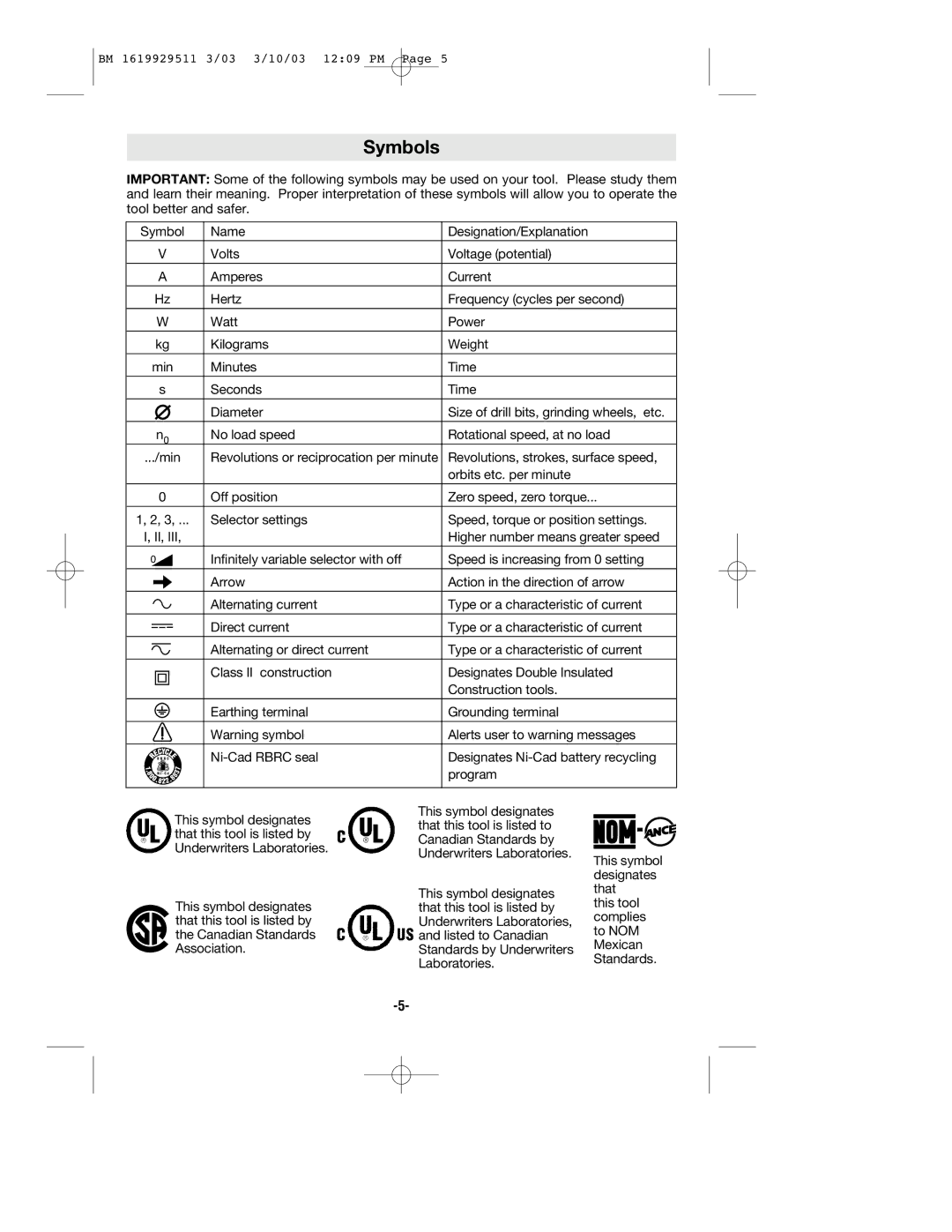 Bosch Power Tools 11317EVS manual Symbols 