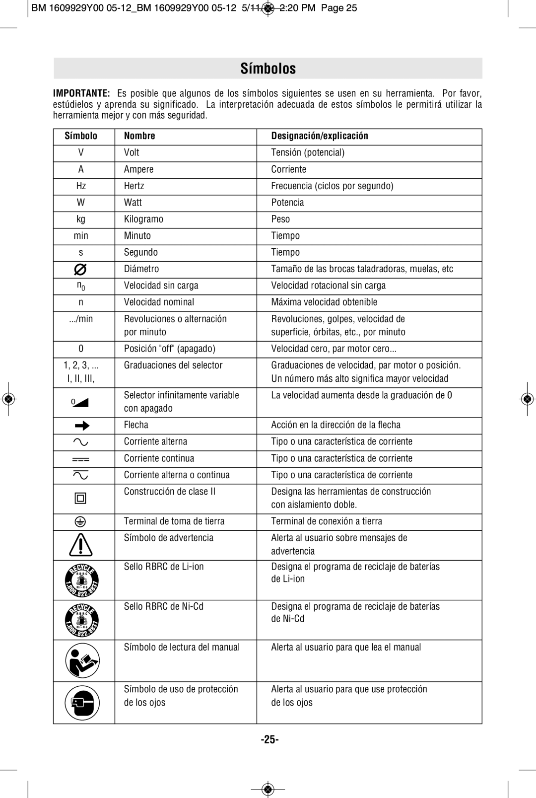 Bosch Power Tools 1132VSR manual Símbolos, Símbolo Nombre Designación/explicación 