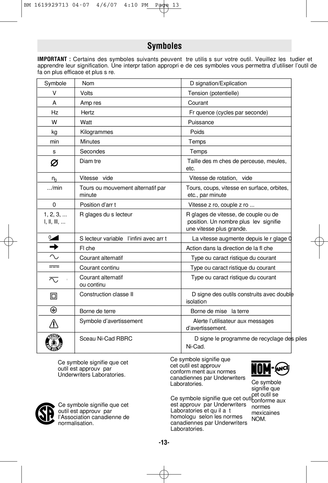 Bosch Power Tools 11335K manual Symboles 