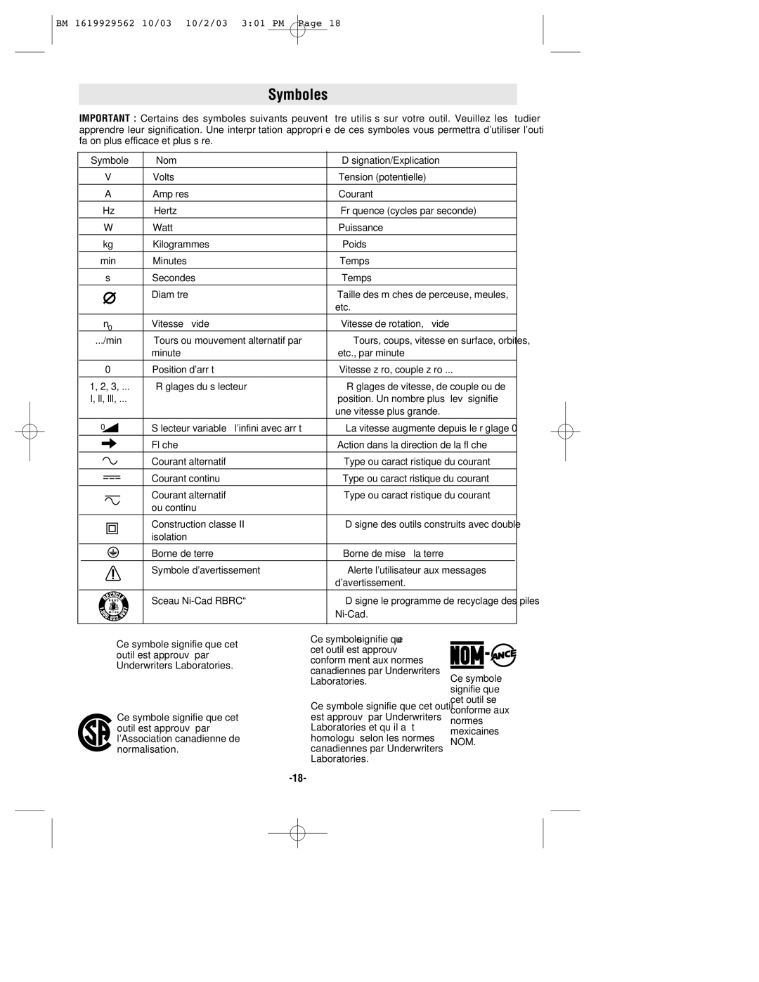 Bosch Power Tools 11524 manual Symboles, Tours ou mouvement alternatif par, Position. Un nombre plus élevé signifie, Ni-Cad 