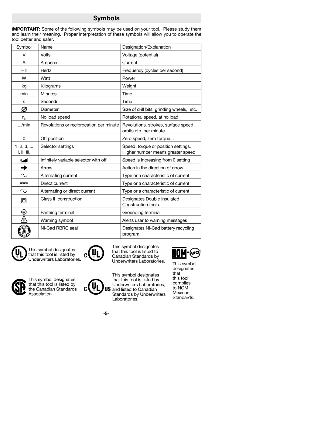 Bosch Power Tools 1169VSR manual Symbols 