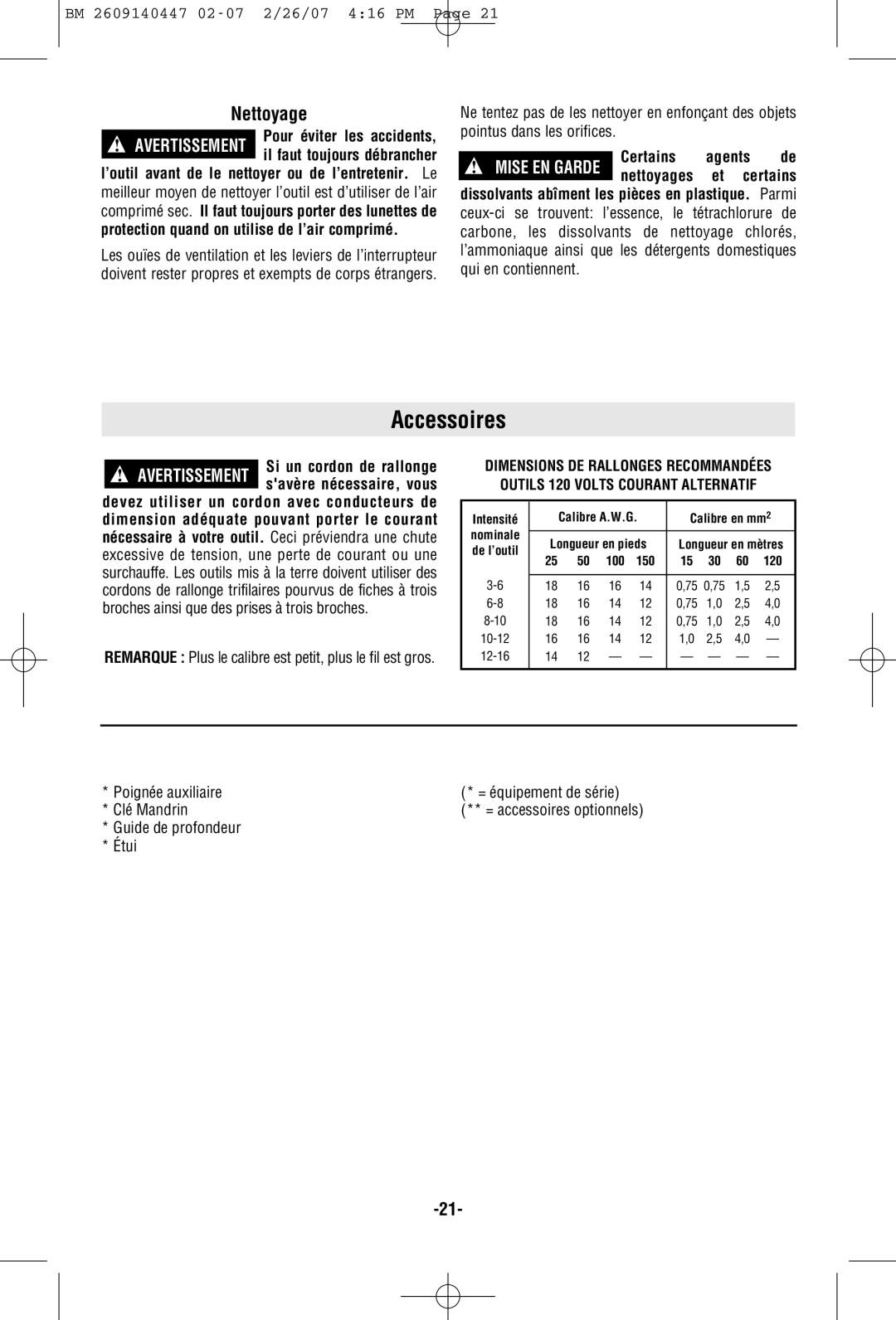 Bosch Power Tools 1191VSRK manual Accessoires, Nettoyage, Poignée auxiliaire = équipement de série Clé Mandrin 