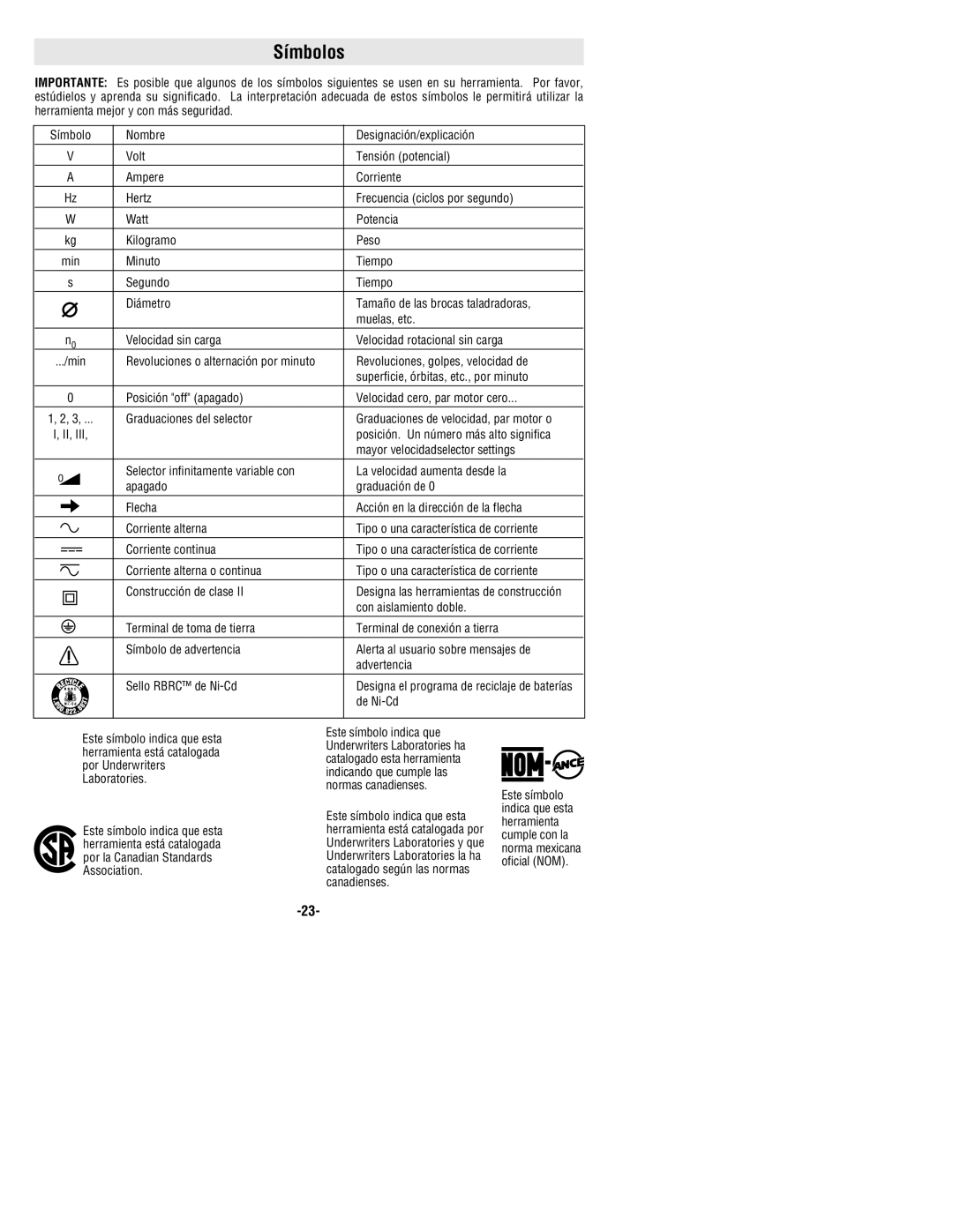 Bosch Power Tools 1199VSR manual Símbolos, Con aislamiento doble, De Ni-Cd 