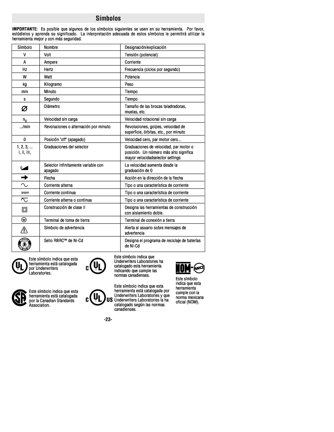 Bosch Power Tools 1199VSR manual Símbolos, Designa las herramientas de construcción 