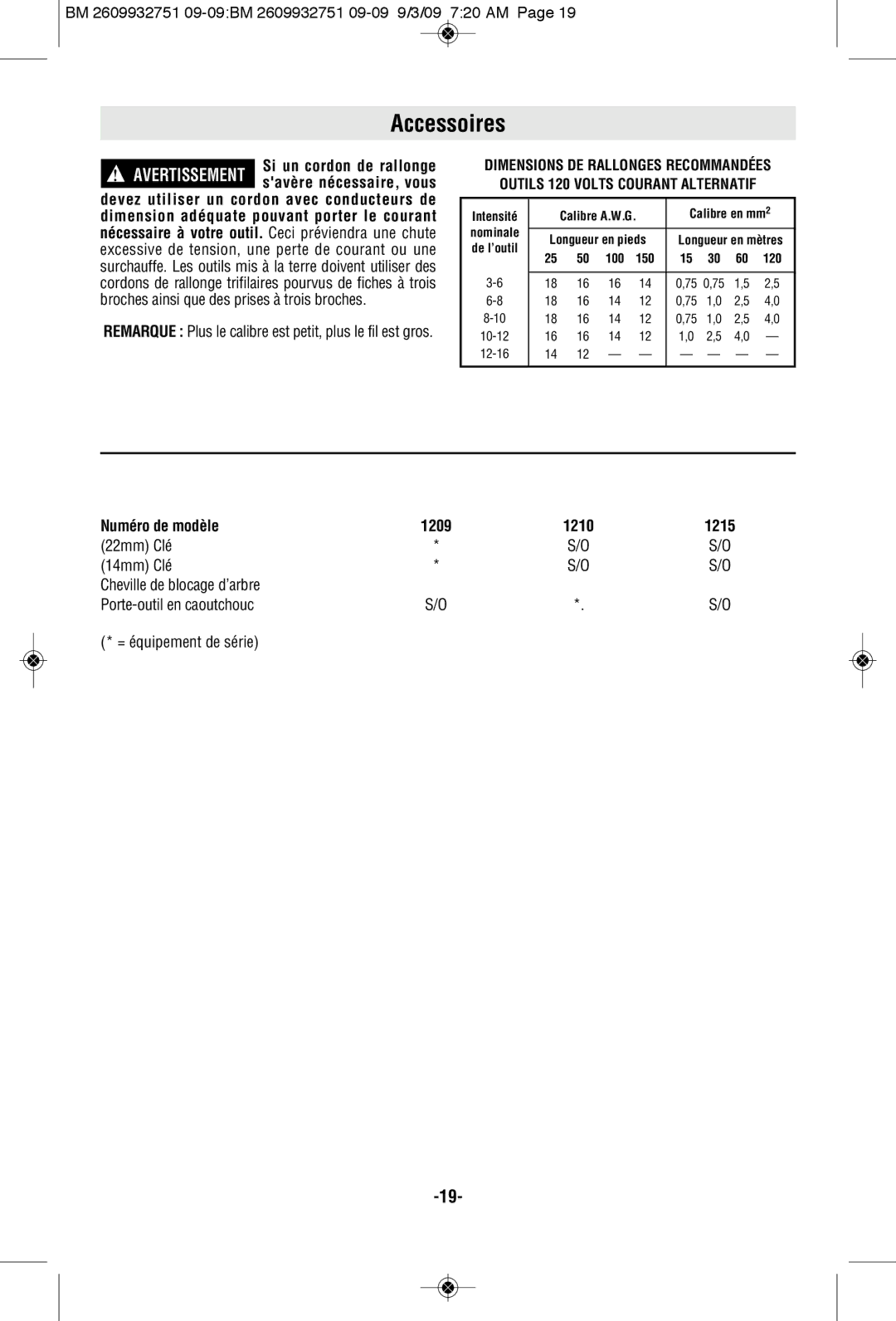 Bosch Power Tools 1210, 1215, 1209 manual Accessoires, Numéro de modèle 