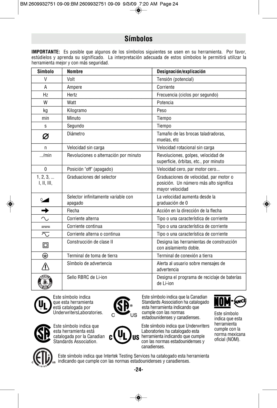 Bosch Power Tools 1215, 1210, 1209 manual Símbolos, Símbolo Nombre Designación/explicación 