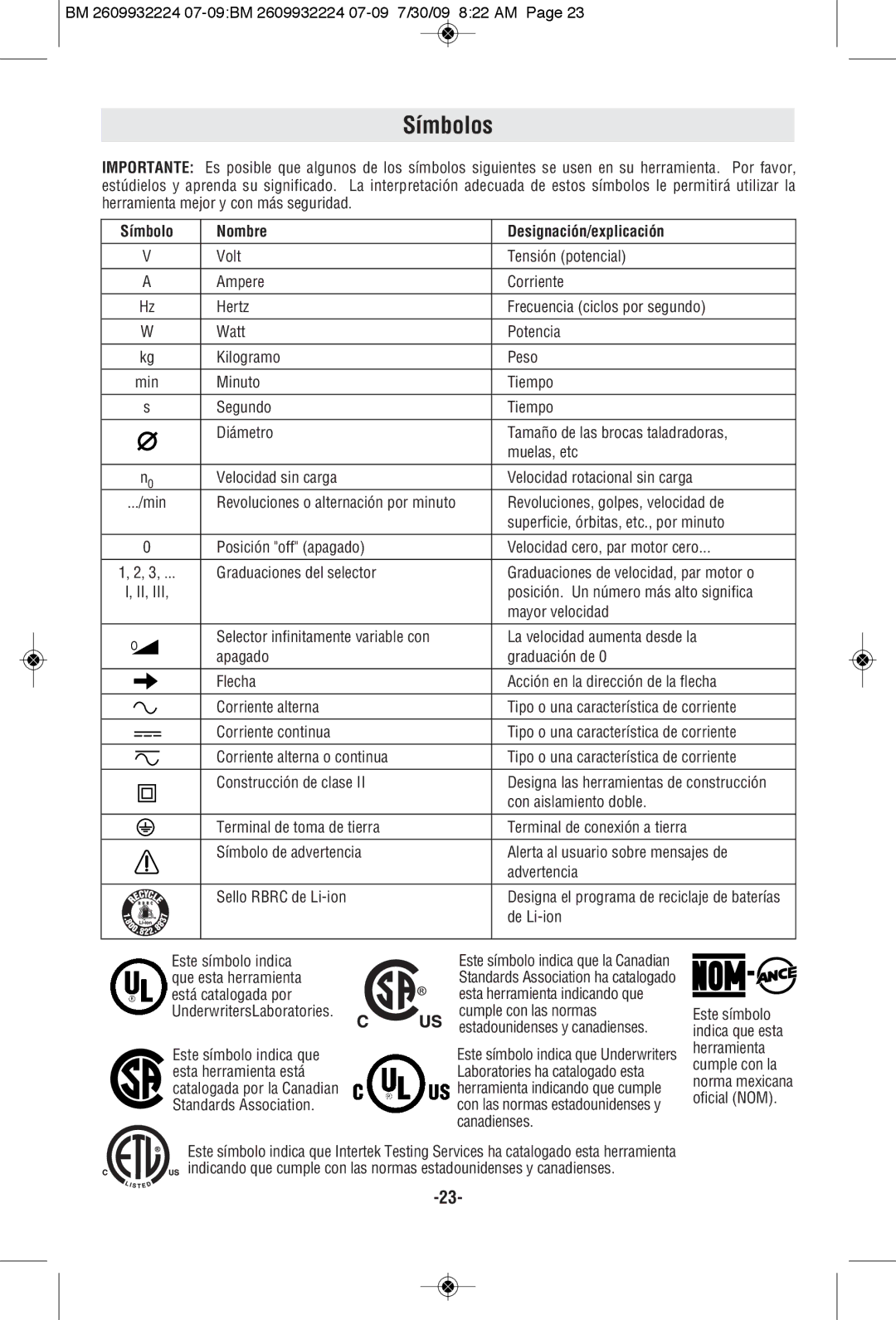 Bosch Power Tools 1250DEVS manual Símbolos, Símbolo Nombre Designación/explicación, Con aislamiento doble, De Li-ion 