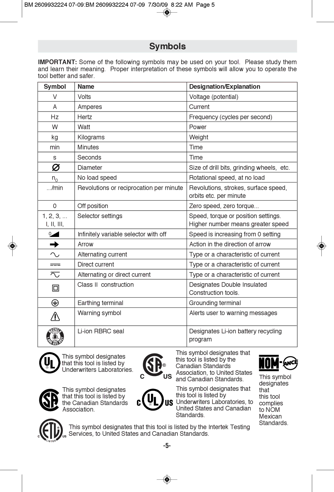 Bosch Power Tools 1250DEVS manual Symbols, Symbol Name Designation/Explanation 