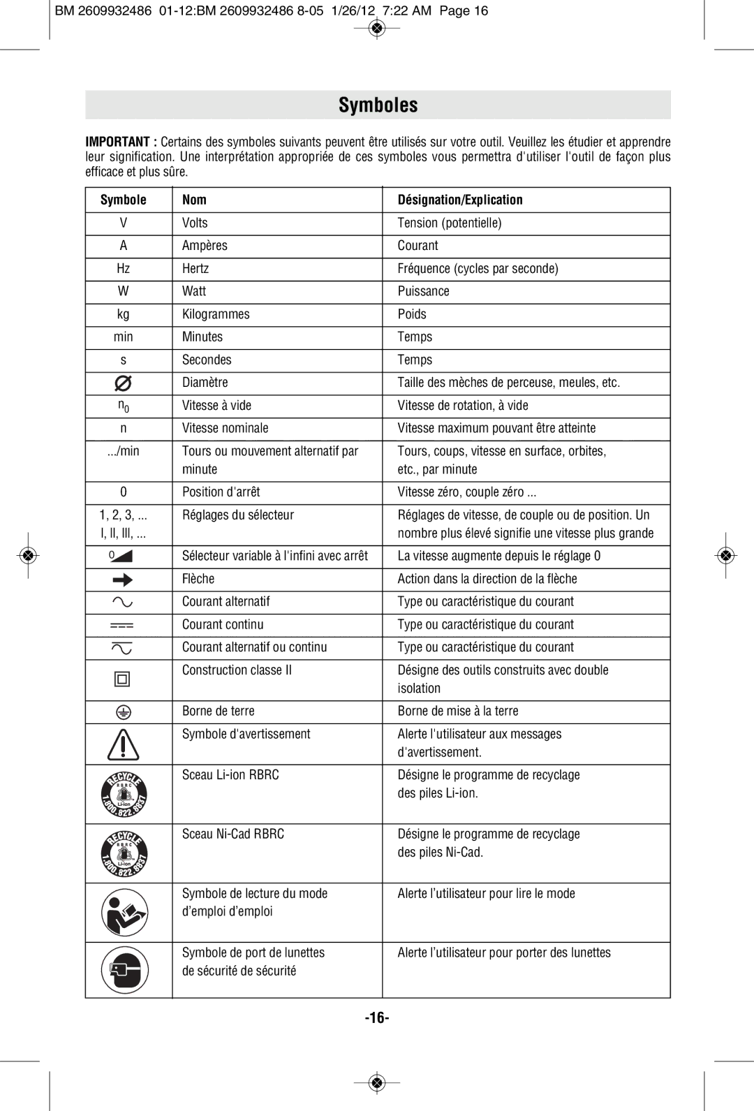 Bosch Power Tools 1293d manual Symboles, Symbole Nom Désignation/Explication 