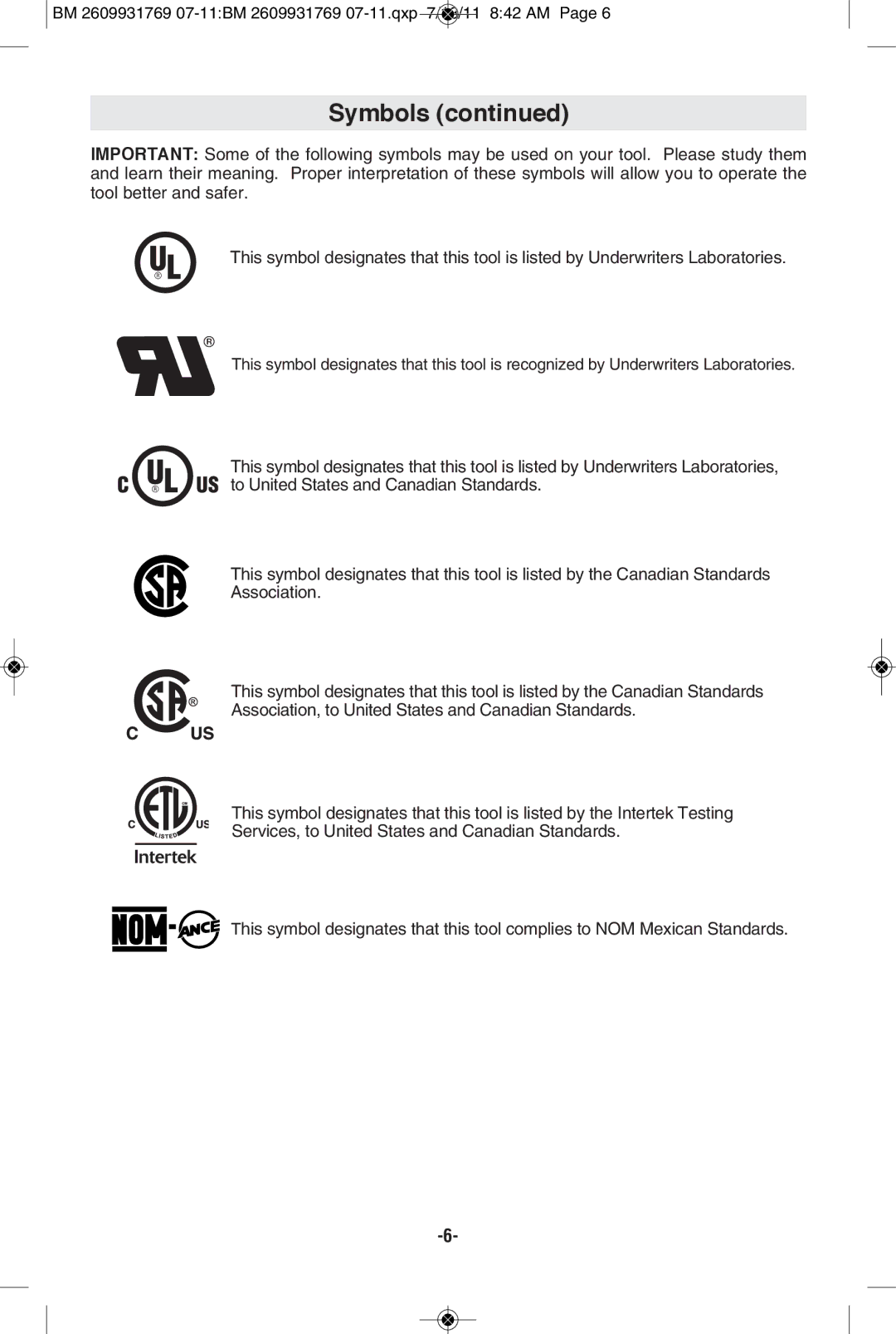 Bosch Power Tools 1294VSK manual Symbols 