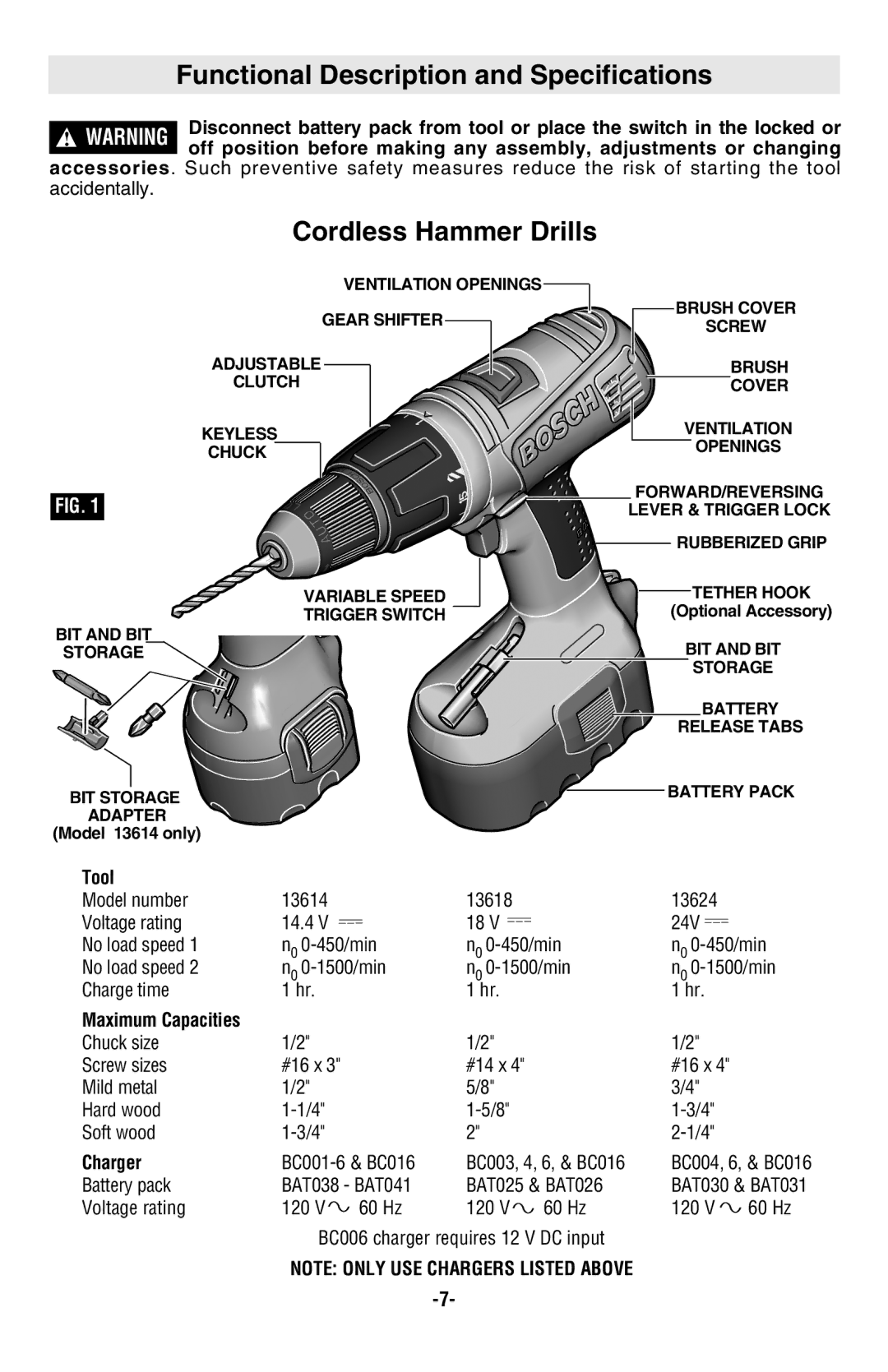 Bosch Power Tools 13618, 13614, 13624 manual Functional Description and Specifications, Cordless Hammer Drills, Tool, Charger 