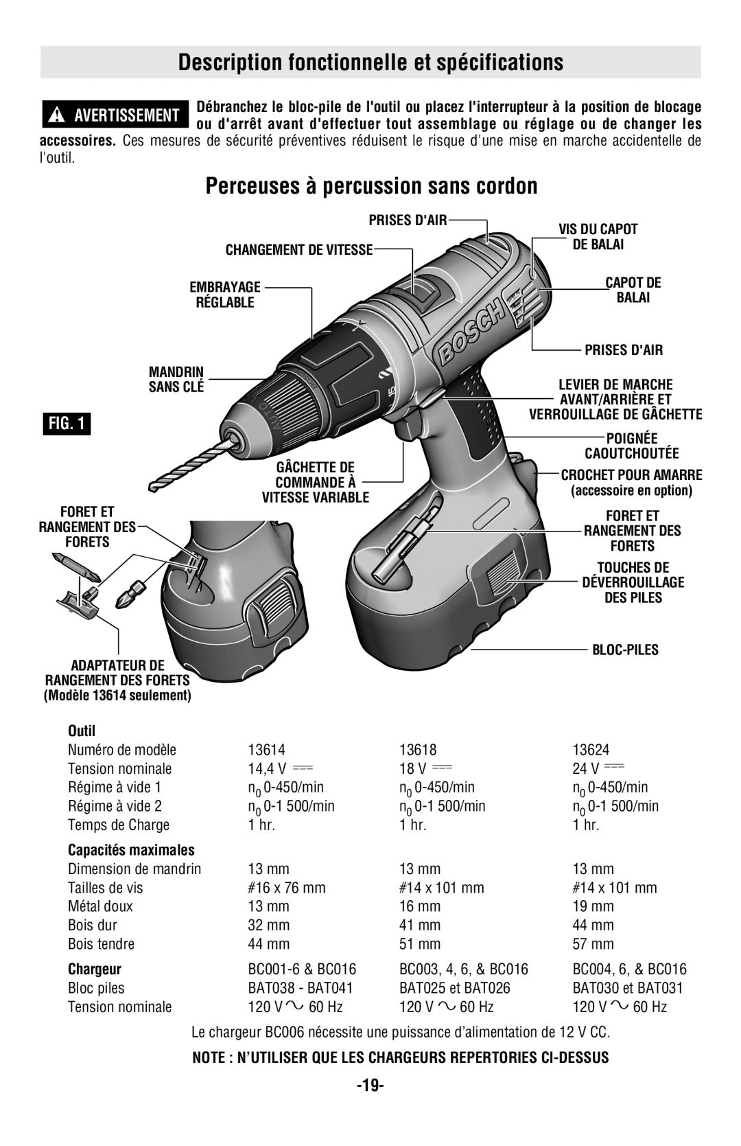 Bosch Power Tools 13618, 13614, 13624 manual Description fonctionnelle et spécifications, Outil, Chargeur 