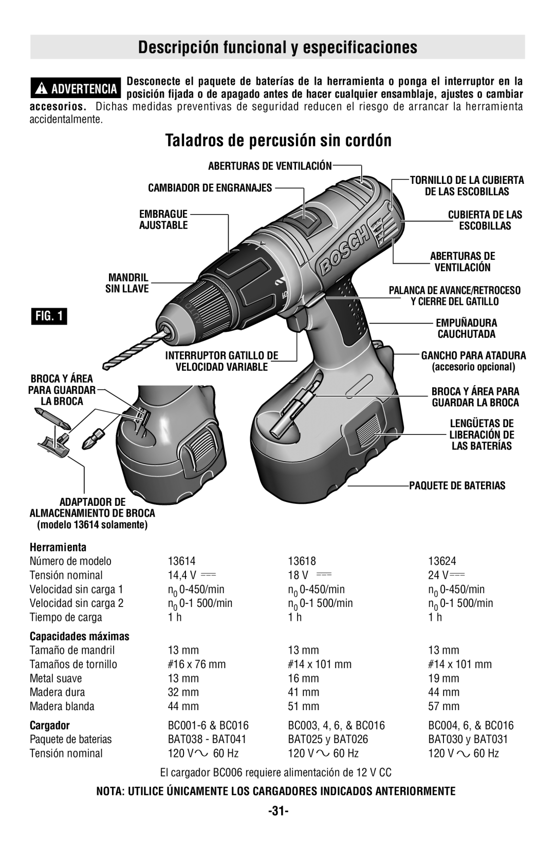 Bosch Power Tools 13618 Descripción funcional y especificaciones, Taladros de percusión sin cordón, Herramienta, Cargador 
