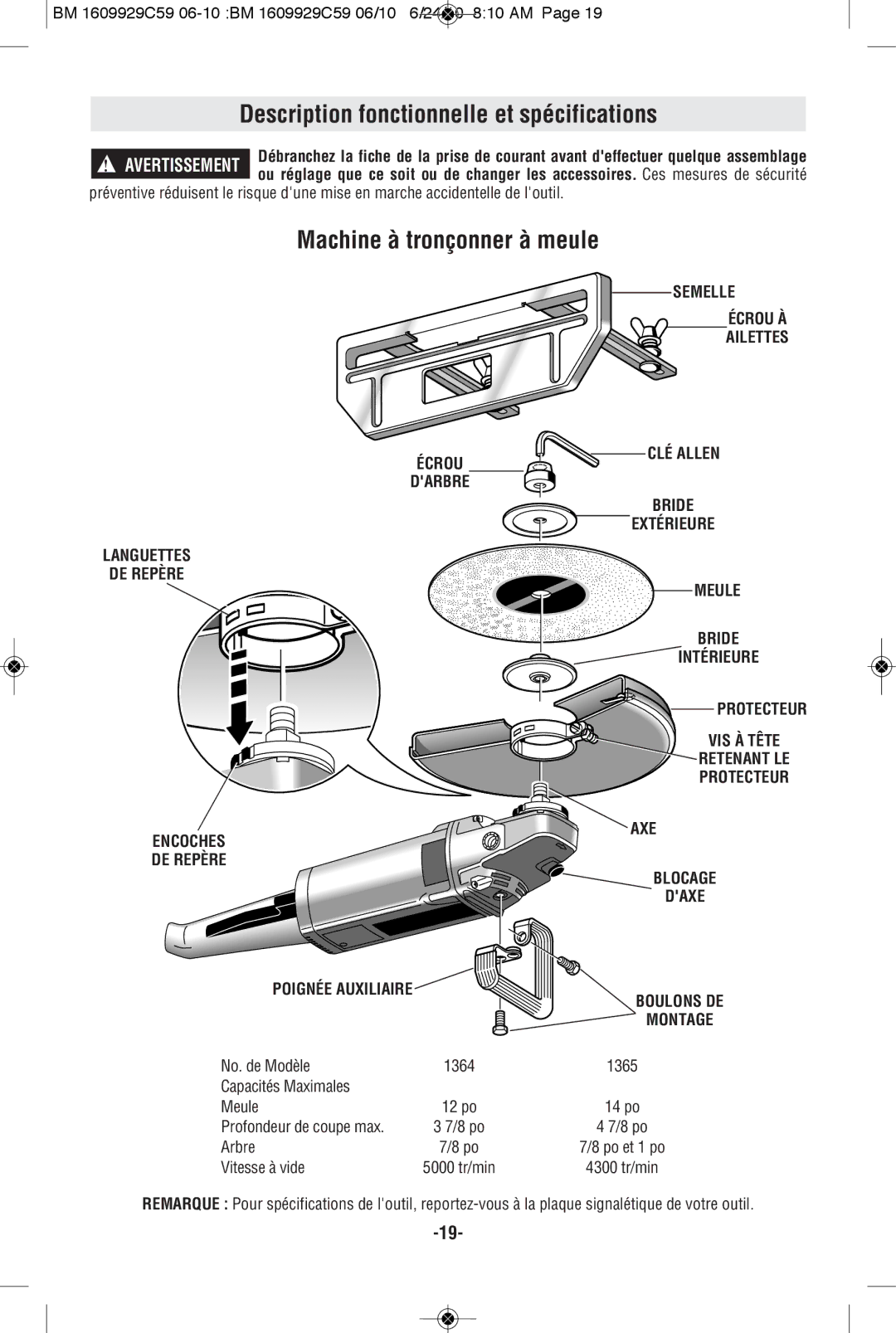 Bosch Power Tools 1364K, 1365K manual Description fonctionnelle et spécifications, Machine à tronçonner à meule 