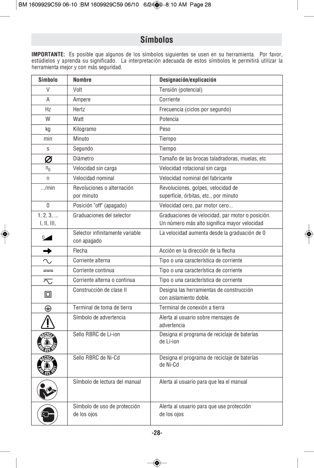 Bosch Power Tools 1364K, 1365K manual Símbolos, Símbolo Nombre Designación/explicación 