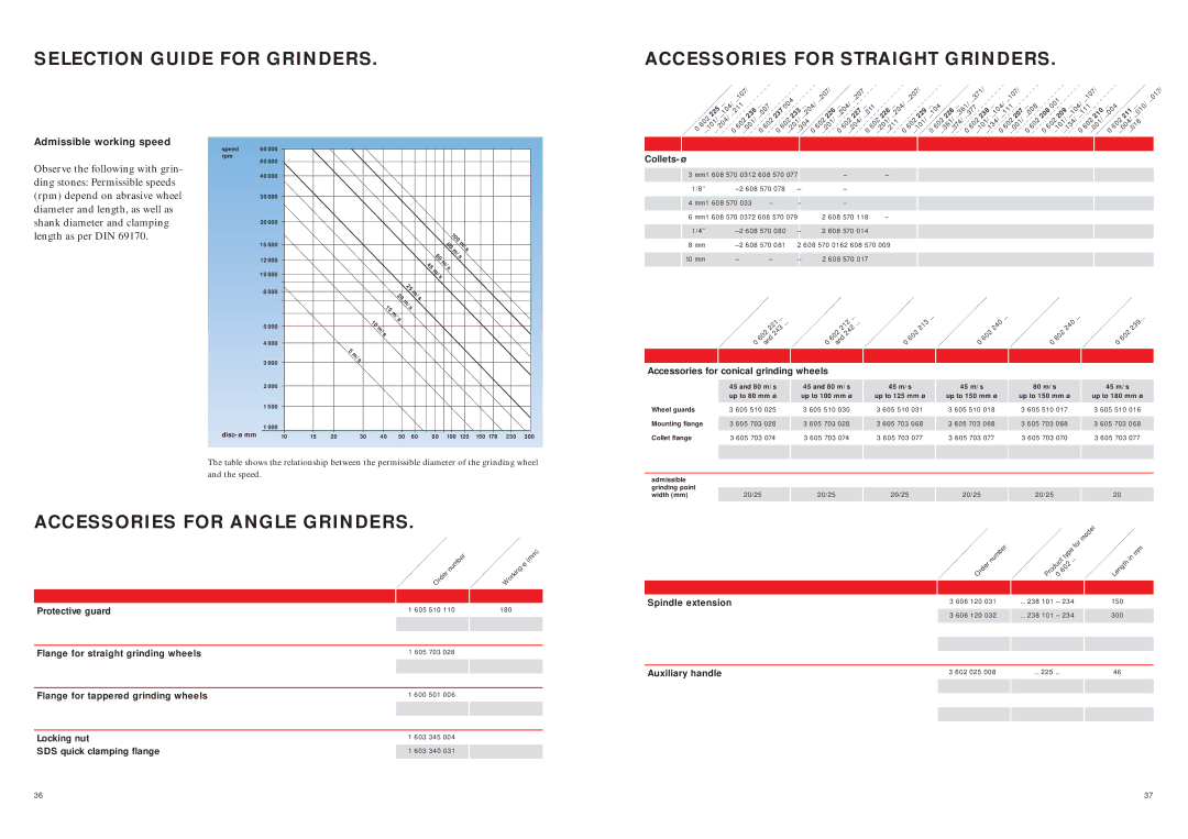 Bosch Power Tools 1375-01, 1375AK manual Accessories for Angle Grinders 