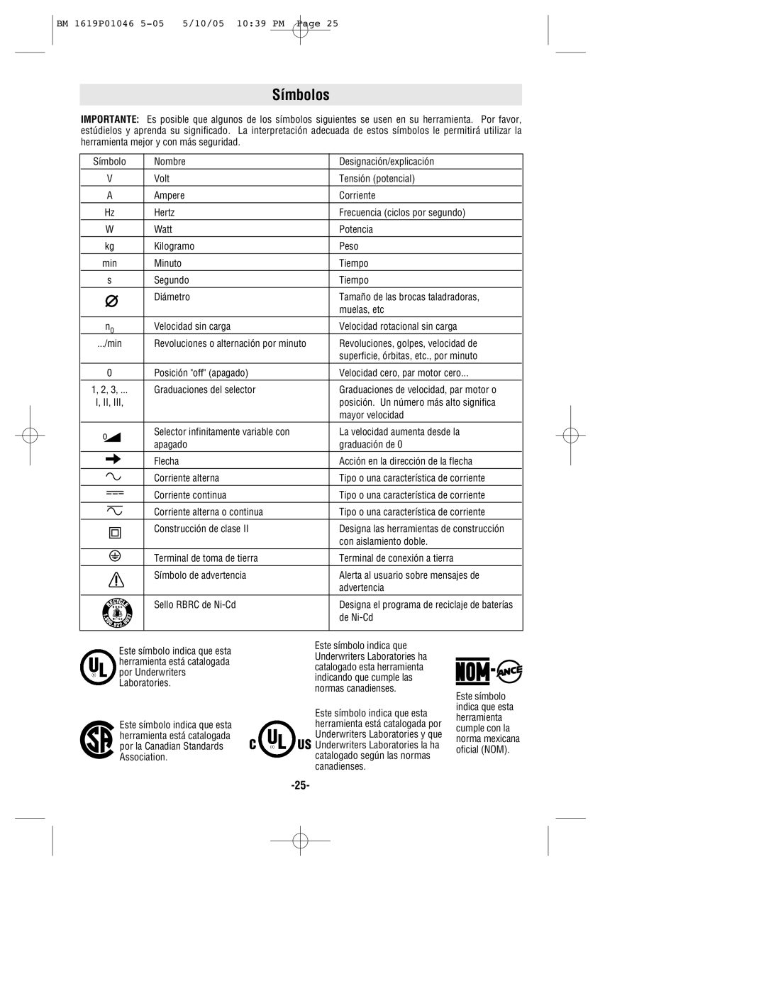 Bosch Power Tools 1375A manual Símbolos, Con aislamiento doble, De Ni-Cd 