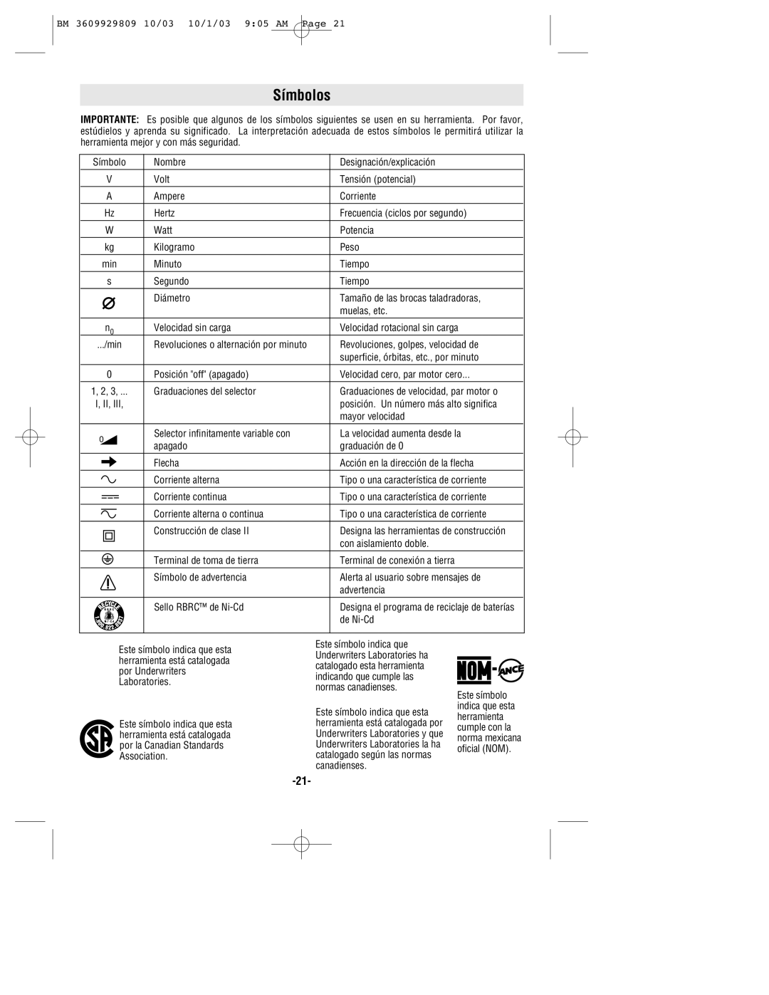 Bosch Power Tools 1500C manual Símbolos, De Ni-Cd 