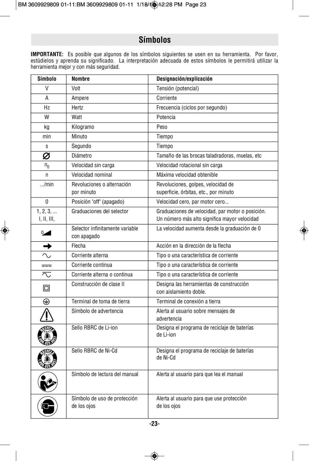 Bosch Power Tools 1500C manual Símbolos, Símbolo Nombre Designación/explicación 