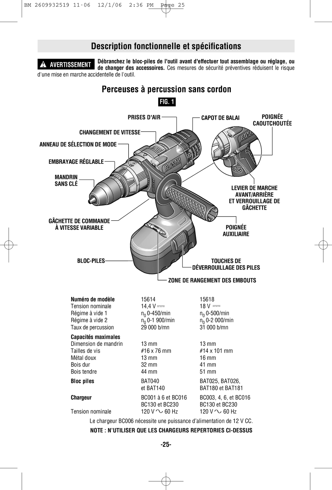 Bosch Power Tools 15618, 15614 manual Description fonctionnelle et spécifications, Perceuses à percussion sans cordon 