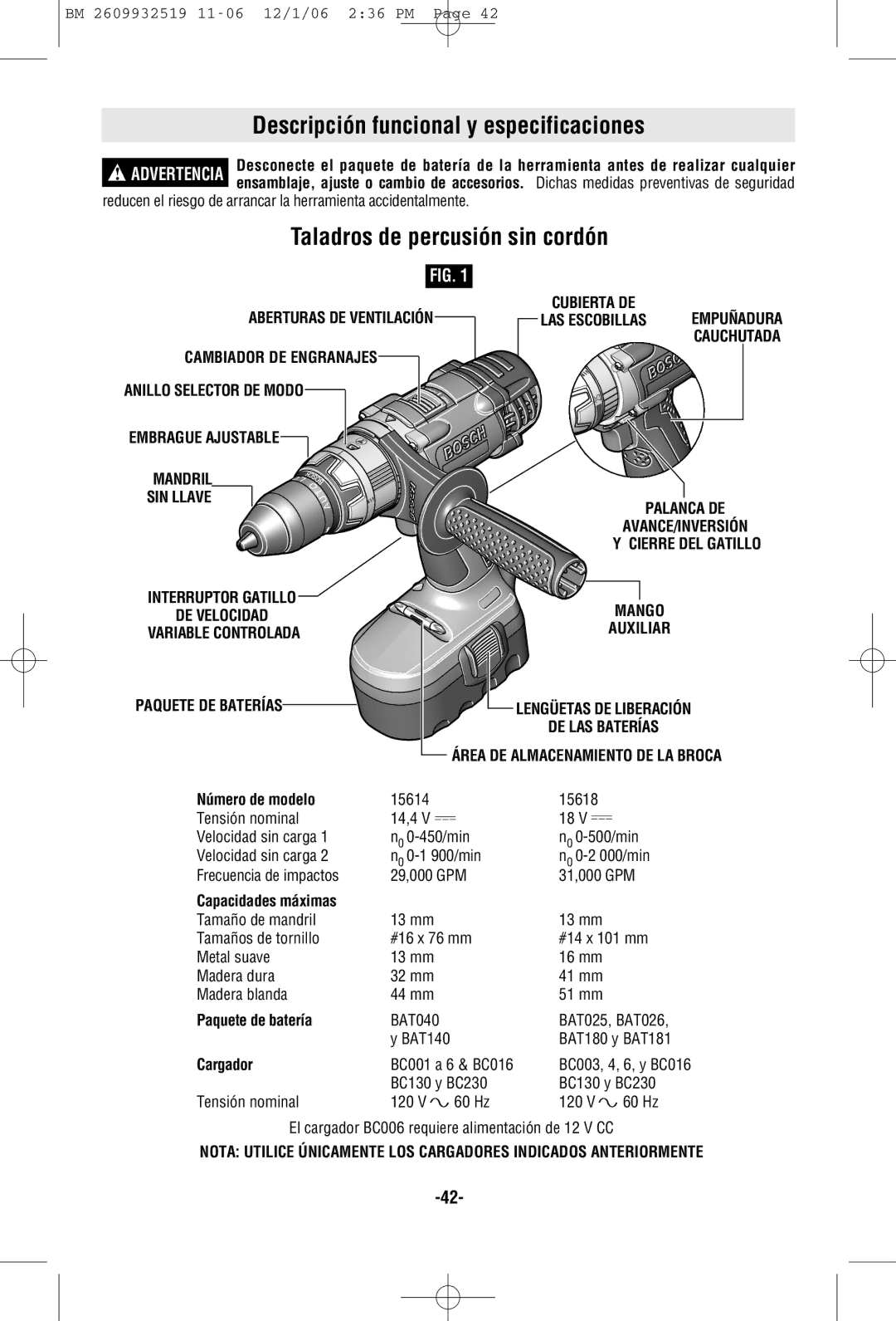 Bosch Power Tools 15614 manual Descripción funcional y especificaciones, Taladros de percusión sin cordón, Número de modelo 