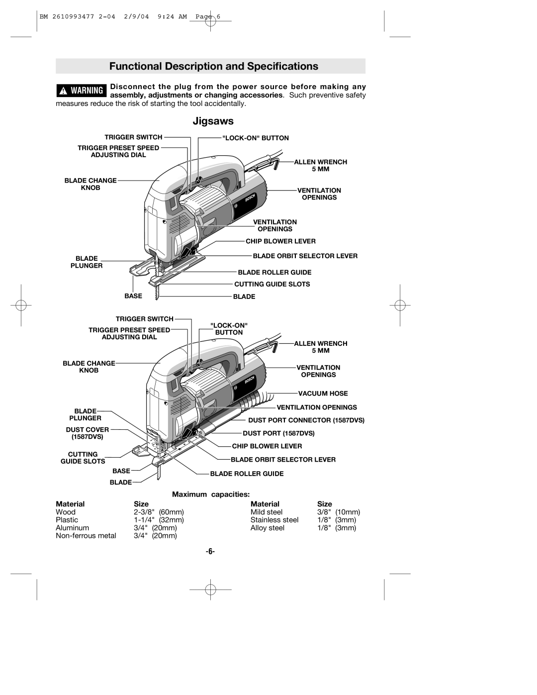 Bosch Power Tools 1587VS, 1587AVSK, 1587DVS manual Functional Description and Specifications, Jigsaws 