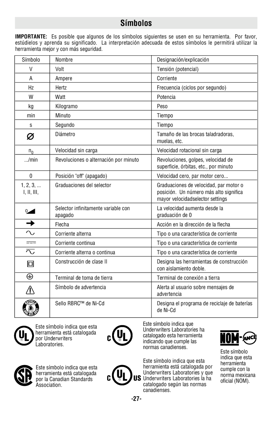 Bosch Power Tools 1590EVSL, 1590EVSK, 1591EVSL, 1591EVSK manual Símbolos, De Ni-Cd 