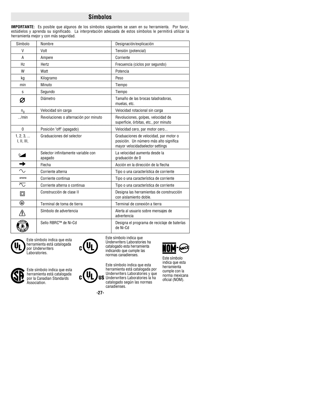 Bosch Power Tools 1590EVS, 1591EVS manual Símbolos, De Ni-Cd 