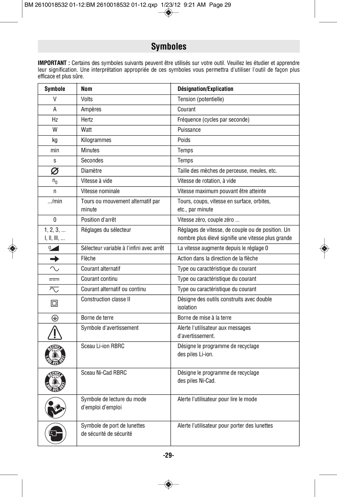 Bosch Power Tools 1617EVSTB manual Symboles, Symbole Nom Désignation/Explication, Tours, coups, vitesse en surface, orbites 