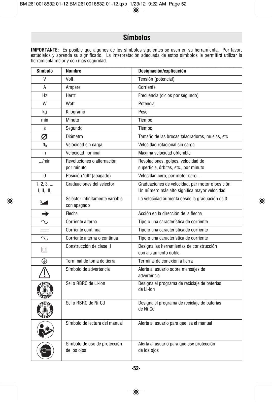 Bosch Power Tools 16186 Símbolos, Símbolo Nombre Designación/explicación, Un número más alto significa mayor velocidad 