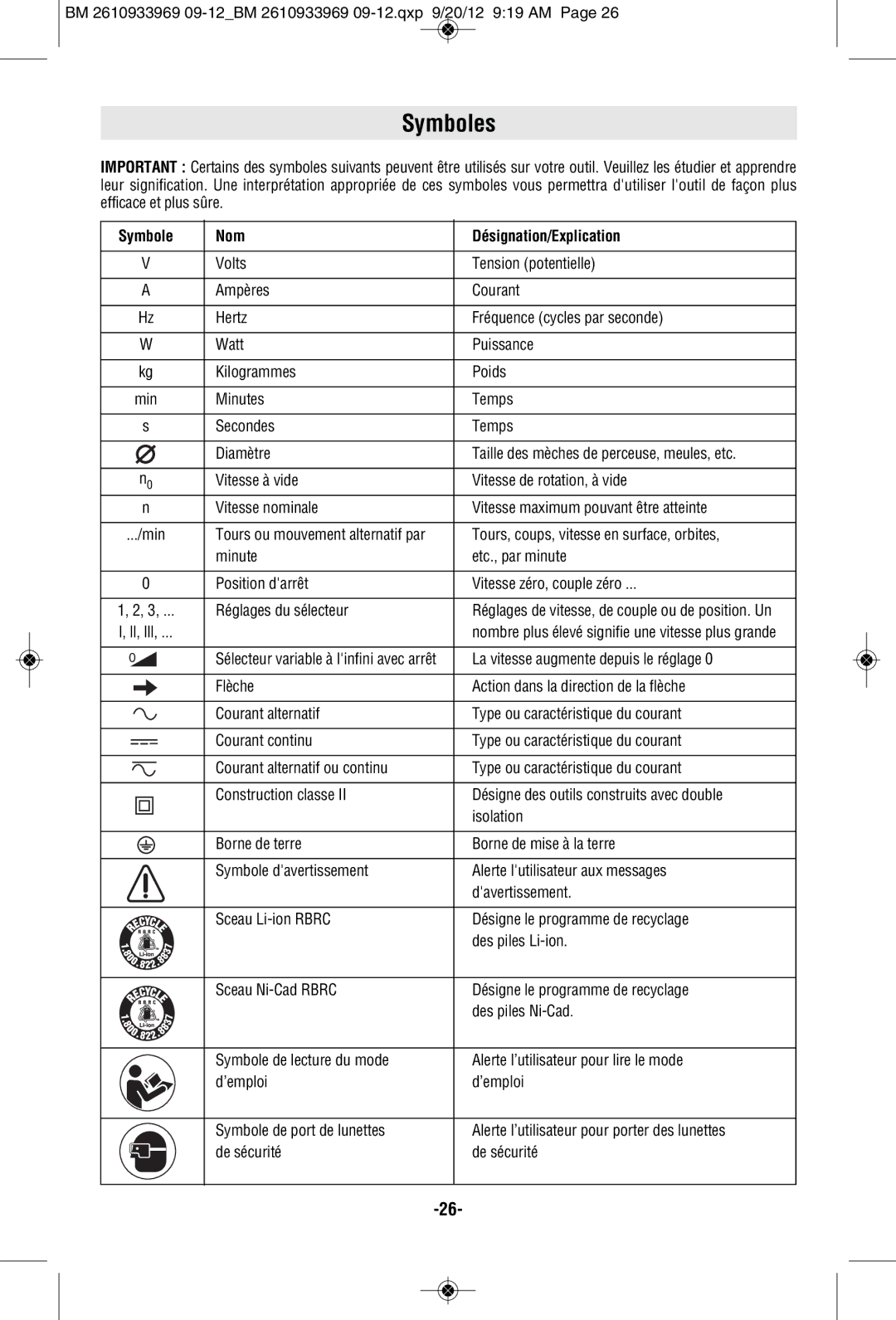 Bosch Power Tools 1619EVS manual Symboles, Symbole Nom Désignation/Explication, Tours, coups, vitesse en surface, orbites 