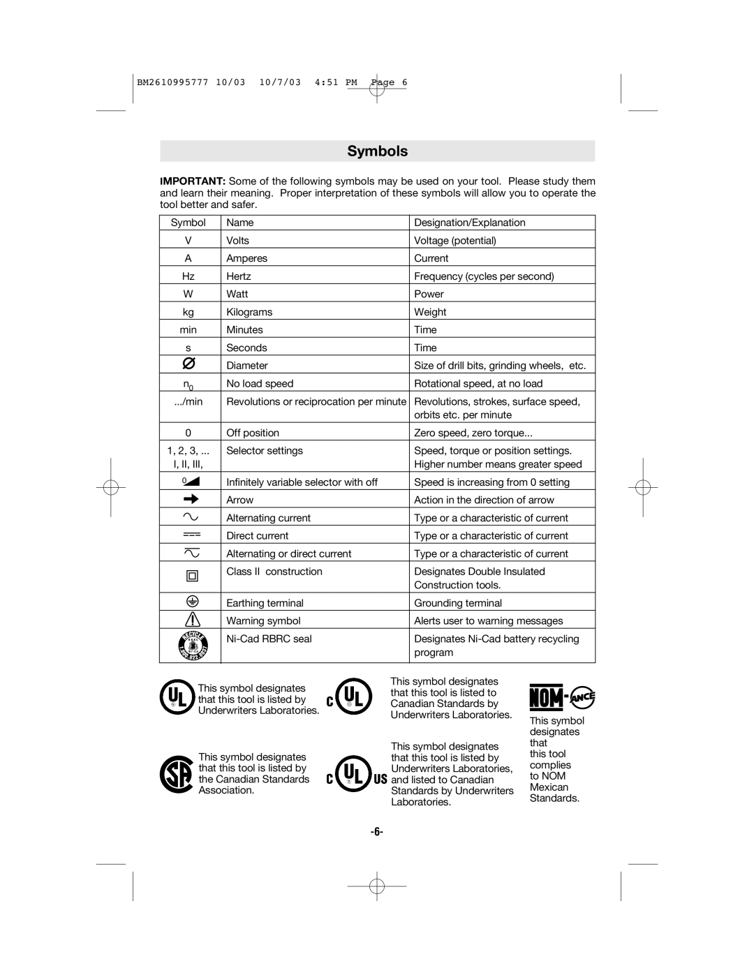 Bosch Power Tools 1619EVS manual Symbols 