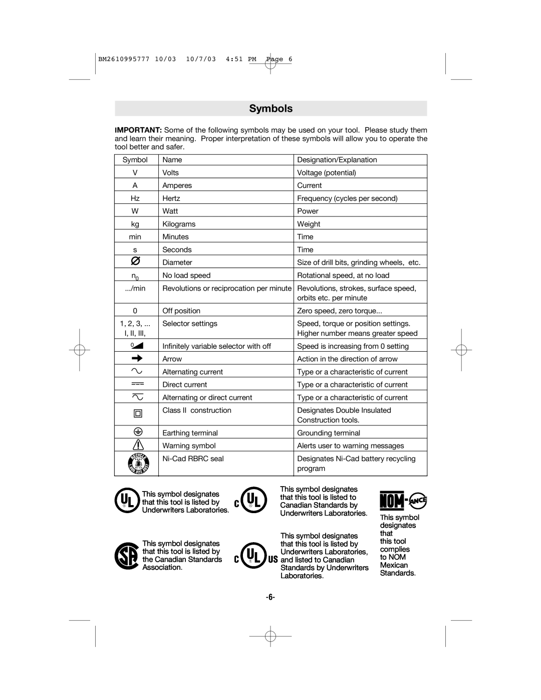 Bosch Power Tools 1619EVS manual Symbols 