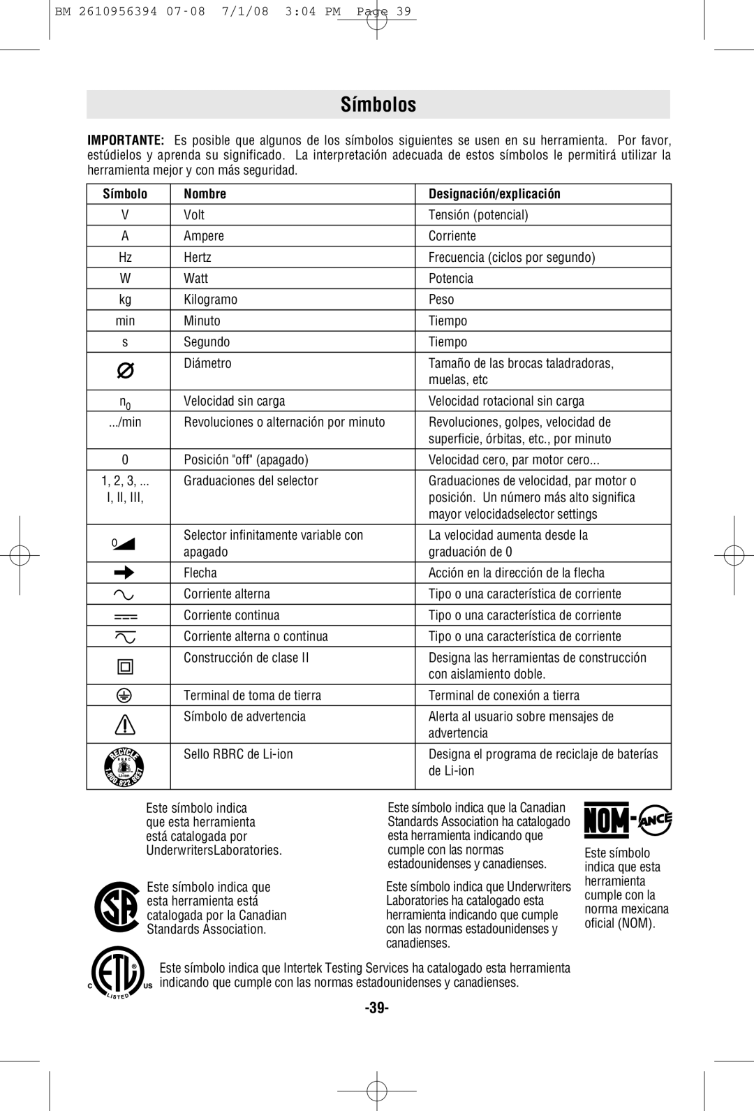 Bosch Power Tools 17614B, 17618-01, 17614-01 manual Símbolo Nombre Designación/explicación, De Li-ion 