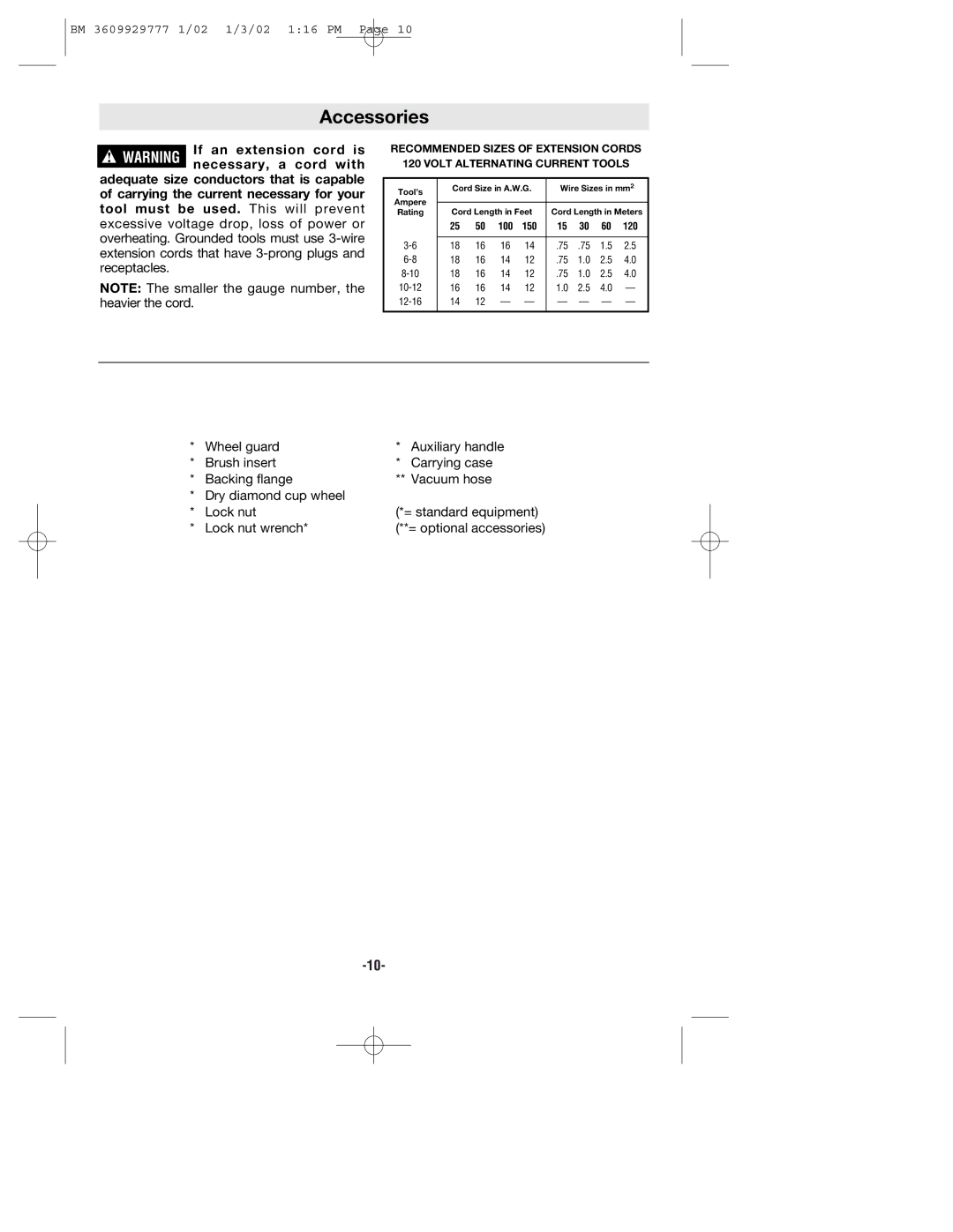 Bosch Power Tools 1773AK manual Accessories 