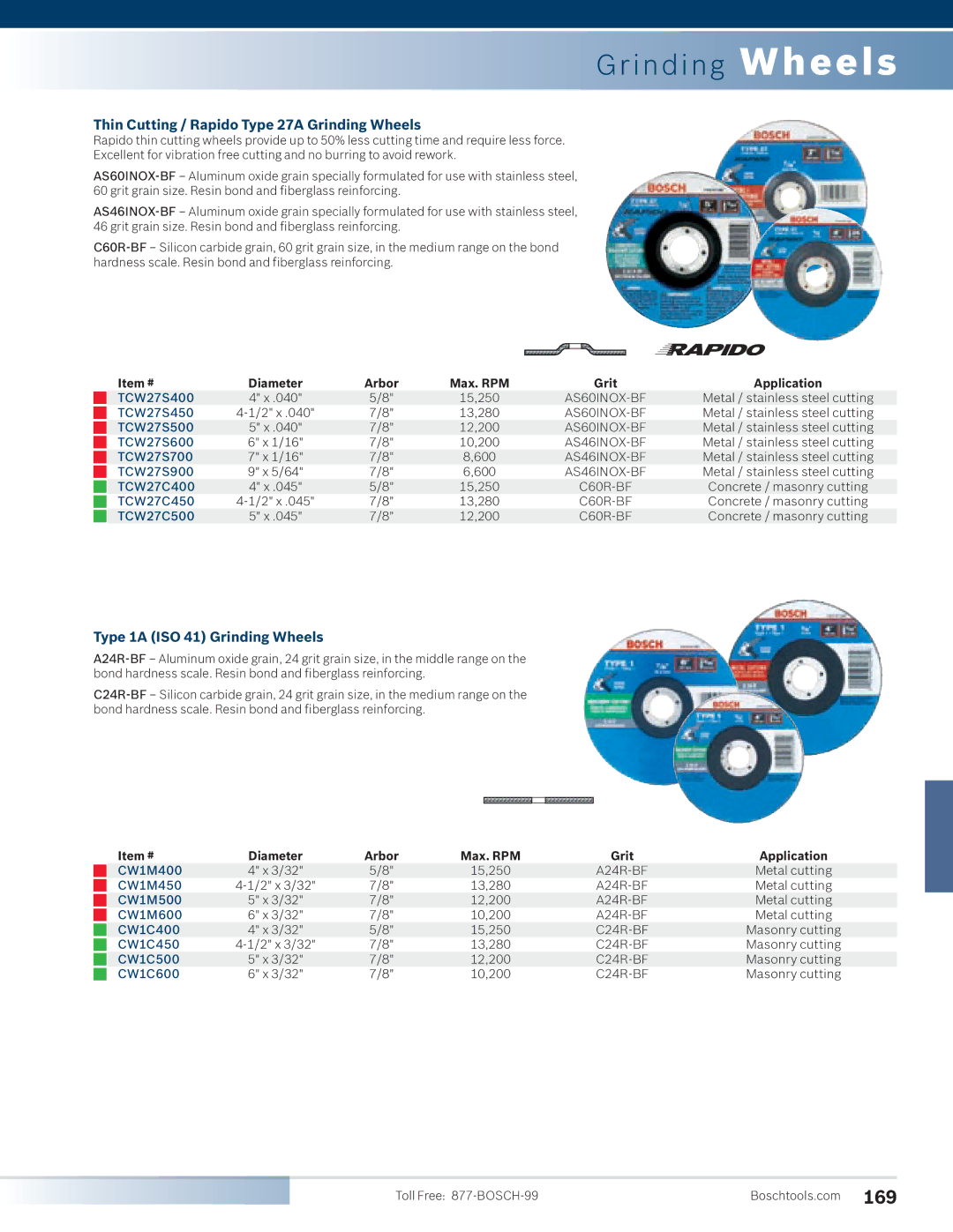 Bosch Power Tools 1810PS manual Thin Cutting / Rapido Type 27A Grinding Wheels, Type 1A ISO 41 Grinding Wheels, Max. RPM 