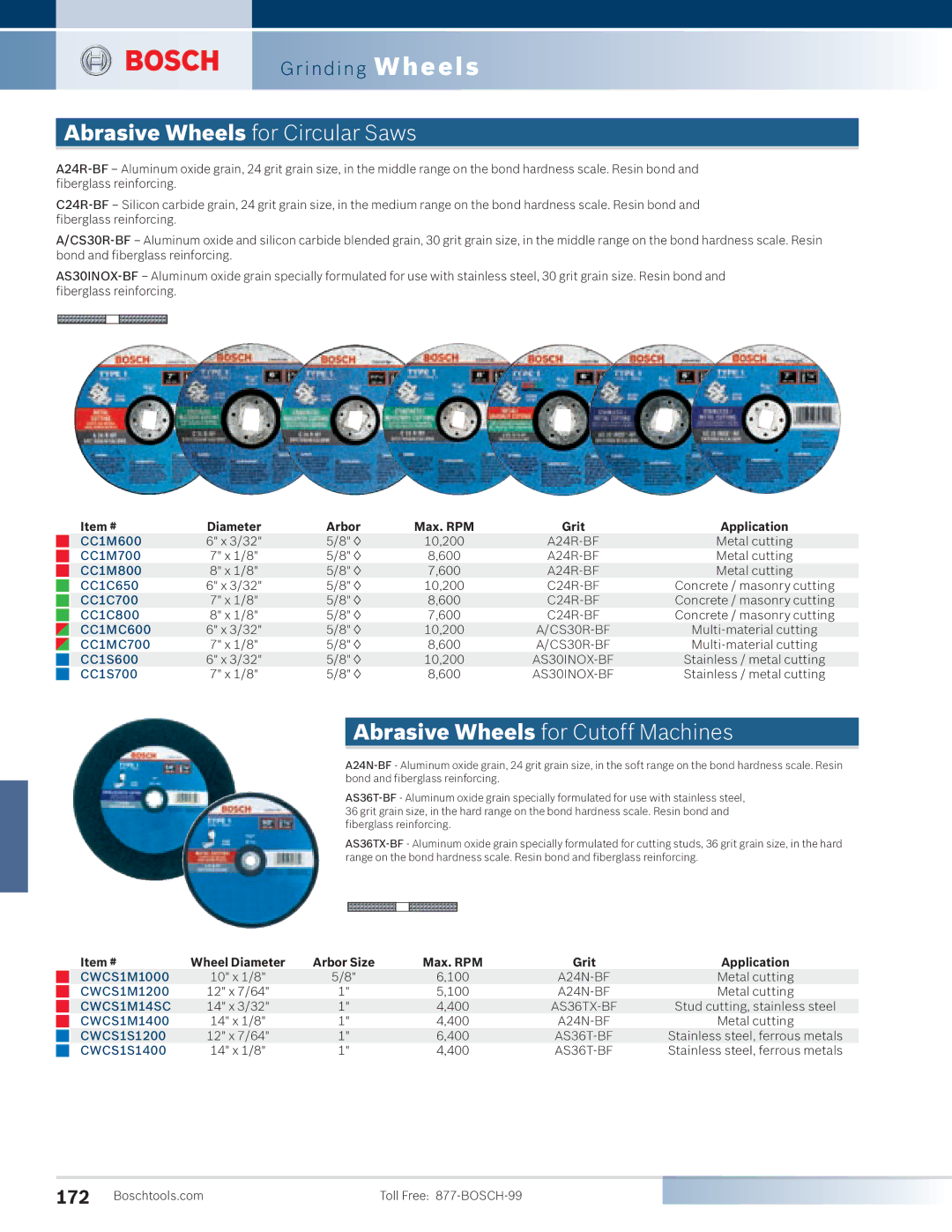 Bosch Power Tools 1810PS manual Abrasive Wheels for Circular Saws, Arbor Size Max. RPM Grit 