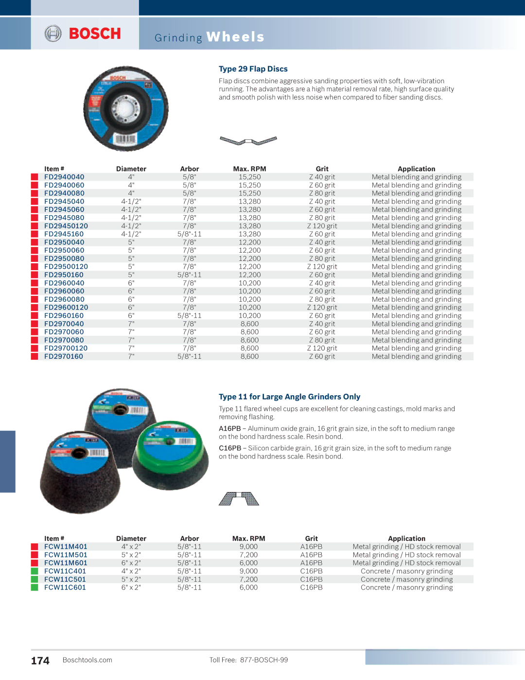 Bosch Power Tools 1810PS Type 29 Flap Discs, Type 11 for Large Angle Grinders Only, Item # Diameter Arbor Max. RPM Grit 