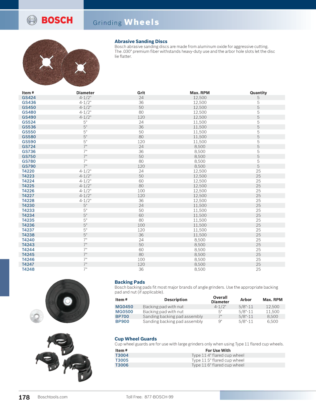 Bosch Power Tools 1810PS manual Abrasive Sanding Discs, Backing Pads, Cup Wheel Guards, Item # Diameter Grit Max. RPM 