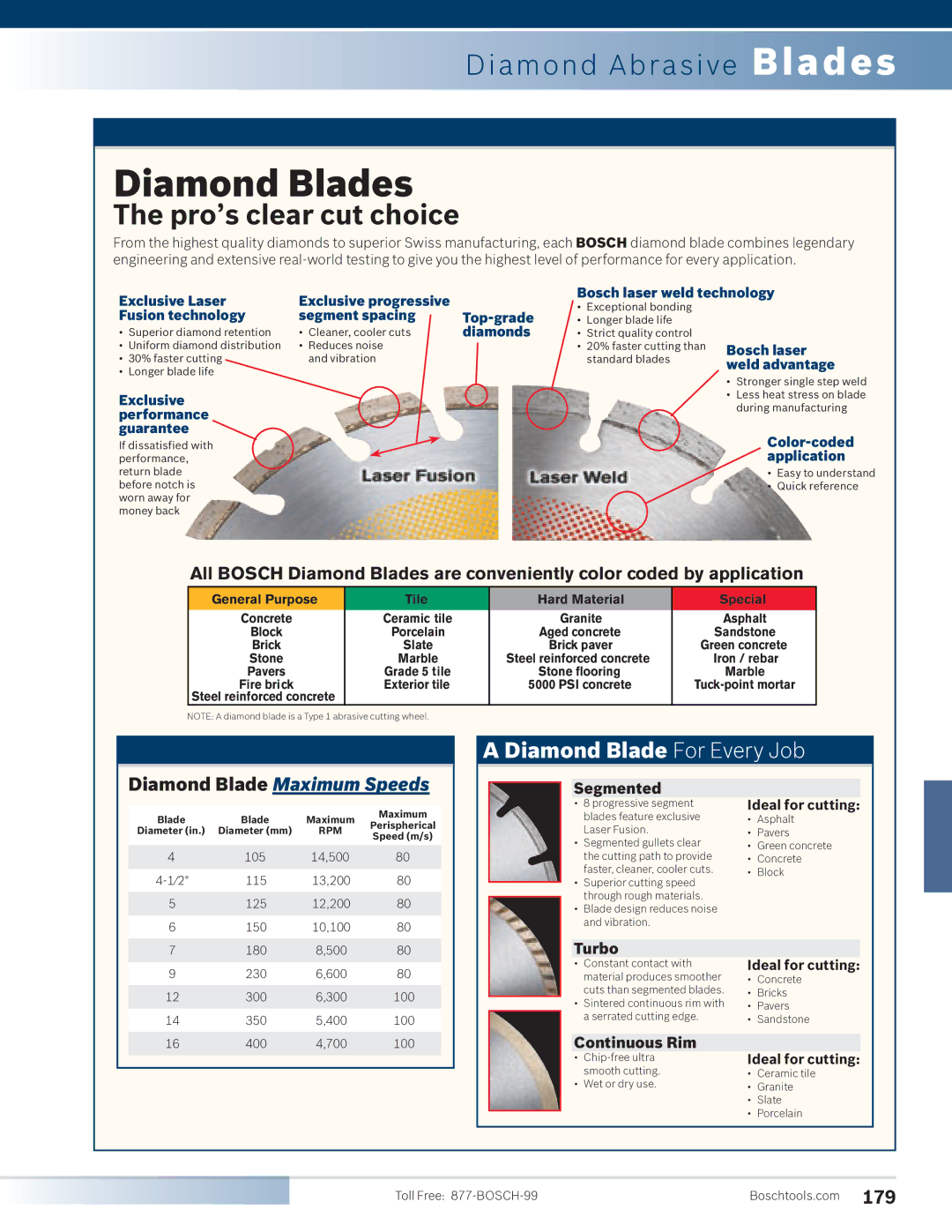 Bosch Power Tools 1810PS manual Diamond Abrasive Blades, Diamond Blade For Every Job 