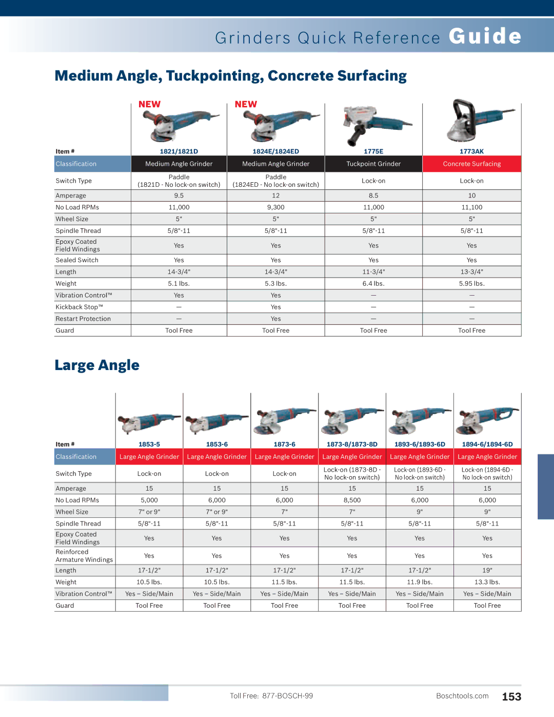 Bosch Power Tools 1810PS manual Grinders Quick Reference Guide, Medium Angle, Tuckpointing, Concrete Surfacing 