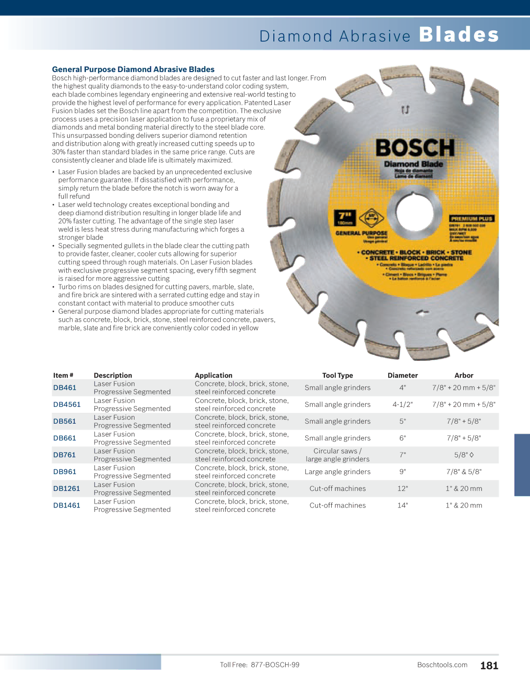 Bosch Power Tools 1810PS manual General Purpose Diamond Abrasive Blades, Item # Description Application 