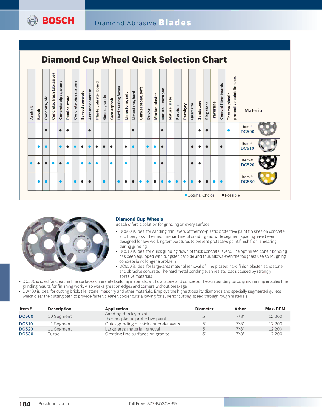 Bosch Power Tools 1810PS manual Diamond Cup Wheel Quick Selection Chart, Diamond Cup Wheels 