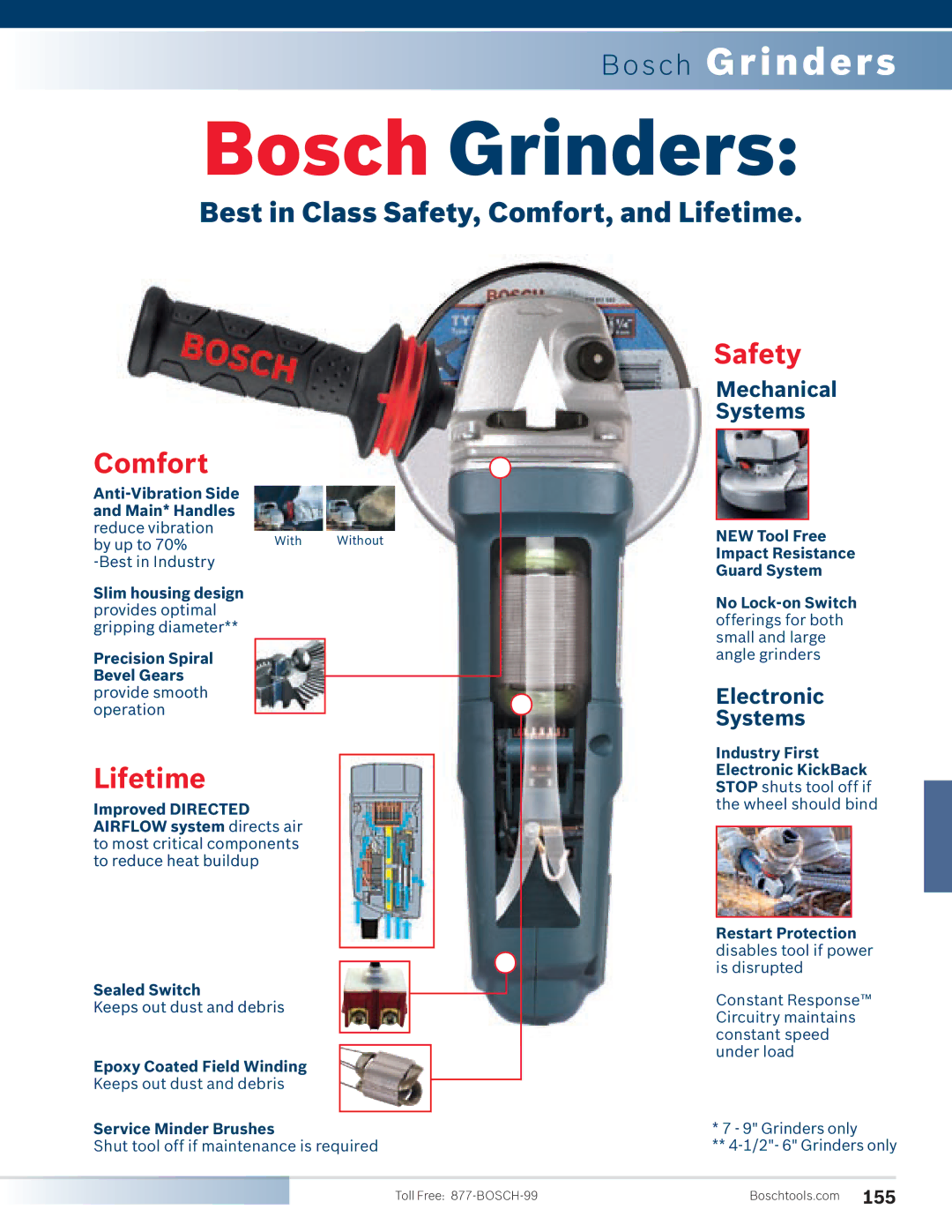 Bosch Power Tools 1810PS manual Bosch Grinders 