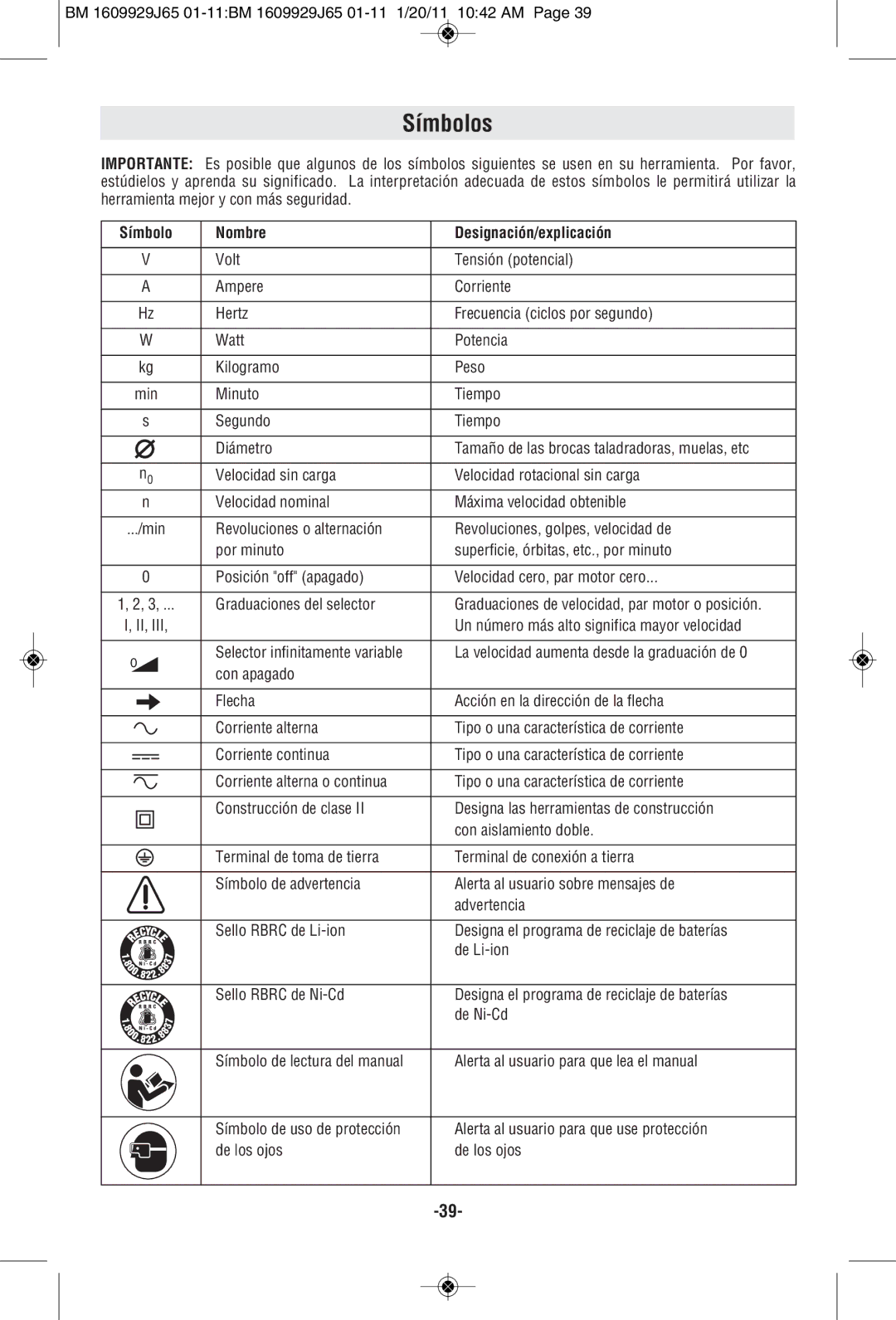 Bosch Power Tools 1810PSD, 1812PSD, 1811PSD manual Símbolos, Símbolo Nombre Designación/explicación 